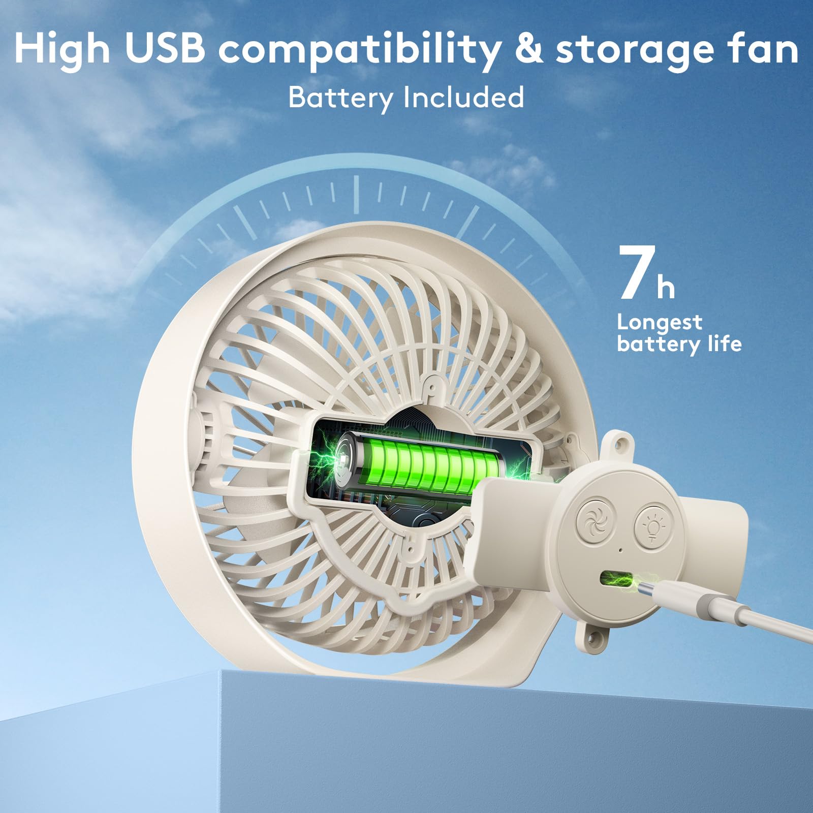 Portable Cordless Desk Fan with USB Rechargeable Battery - 70ft Strong Airflow, Quiet Operation, LED Light & 360° Rotation - Perfect for Bedroom, Home Office, Outdoor & Travel Use (White)