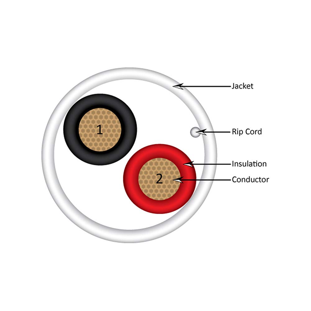 Premium 16AWG 2-Conductor Speaker Wire - 500 Feet Bulk Spool for Home Theater, Studio, and Outdoor Audio Systems - Oxygen-Free Copper (OFC) for Clear Sound