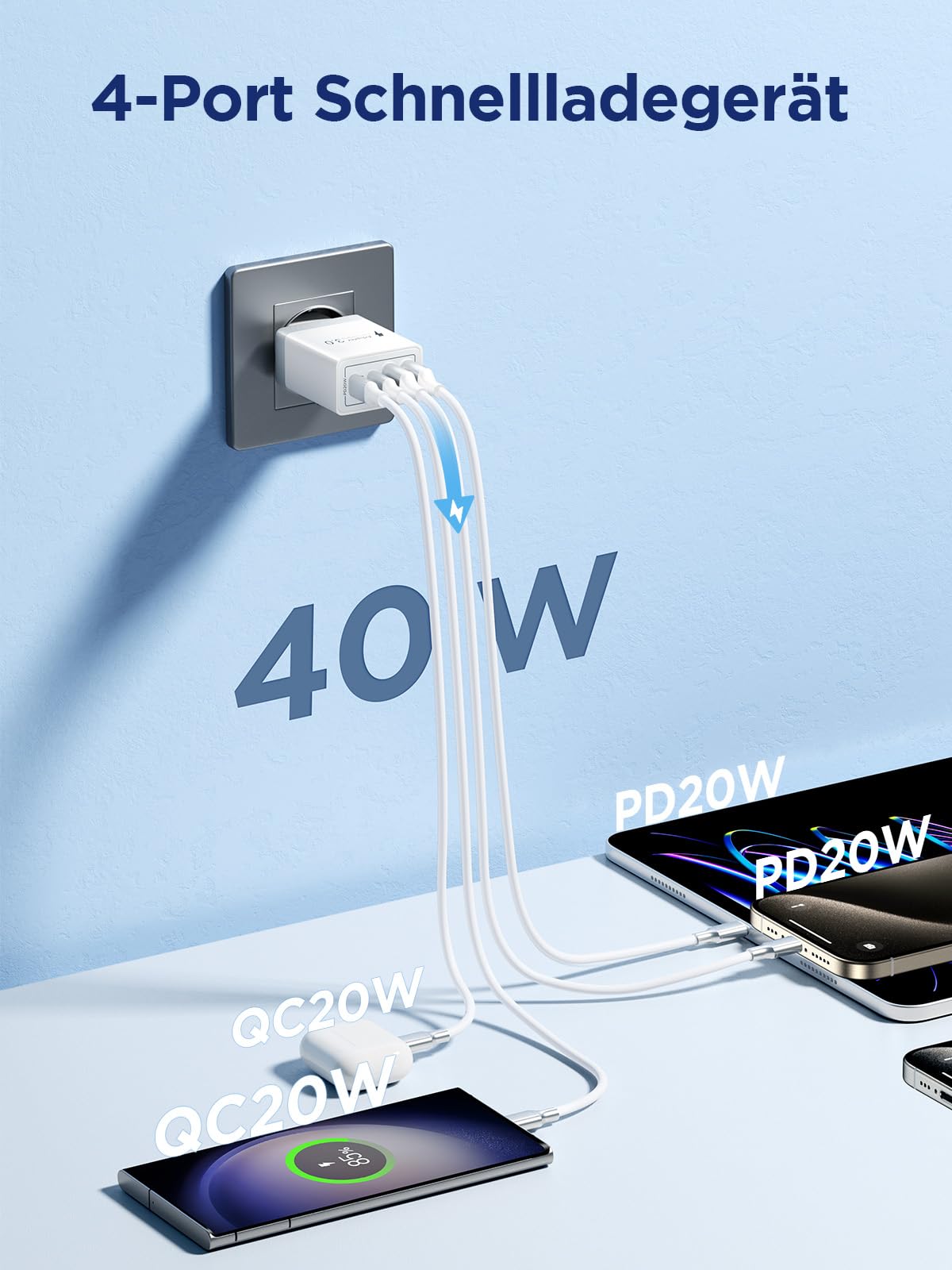 Aioneus 40W 4-Port USB C Fast Charger with PD 3.0 - Dual USB-C & USB-A Ports for iPhone 16/15/14 Pro Max/13/12/11/SE/XS/XR/8/7, Samsung Galaxy - Perfect for Home, Office & Travel Charging Multiple Devices Simultaneously