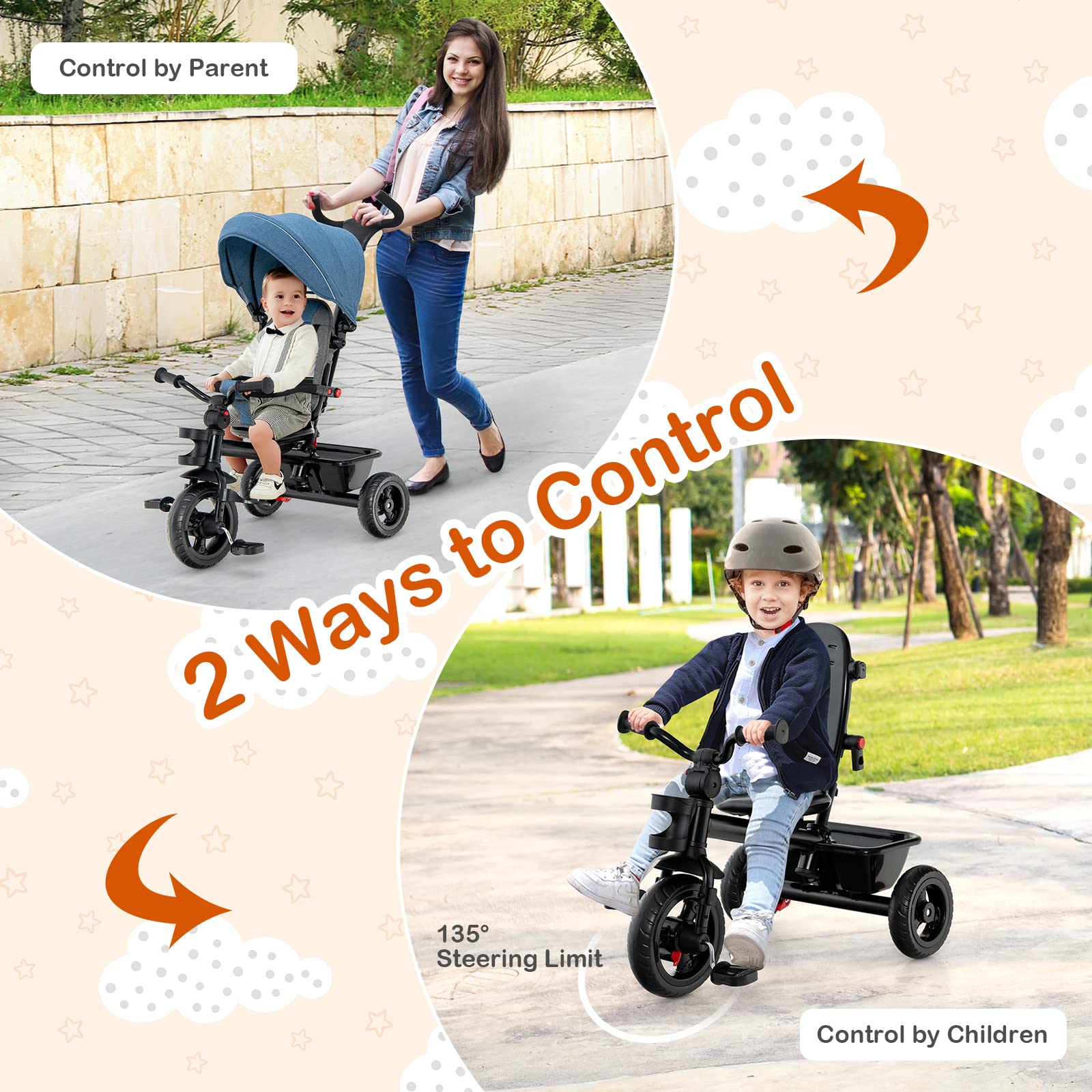 HONEY JOY 5-in-1 Convertible Baby Tricycle with Adjustable Push Handle, Canopy & Reversible Seat - EVA Wheels, Cup Holder & Storage Basket - Toddler Push Trike for Ages 1.5-5 Years (Blue) | Perfect for Park Rides, Neighborhood Strolls & Outdoor Family Adventures
