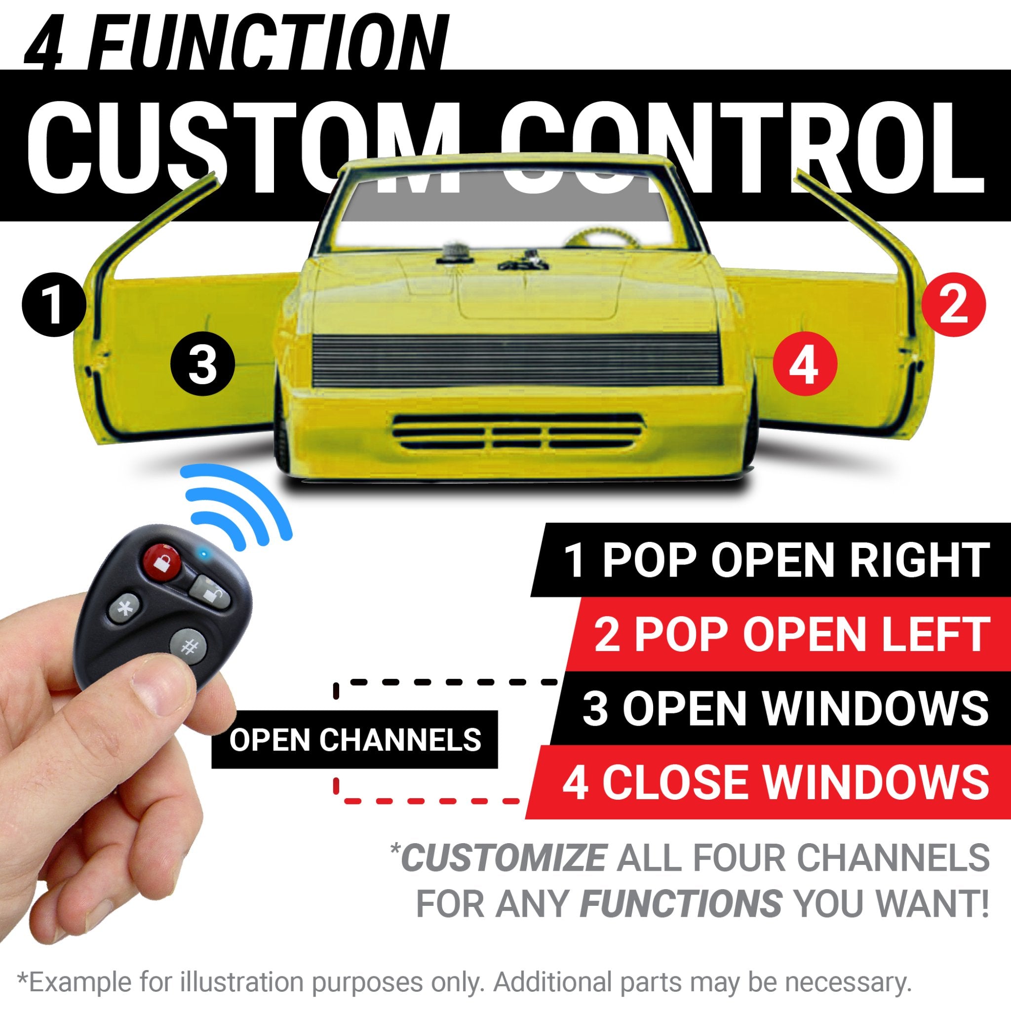 1901-1902 Isotta Fraschini Runabout Universal 4-Function 35lb Remote Shaved Door Kit with 12