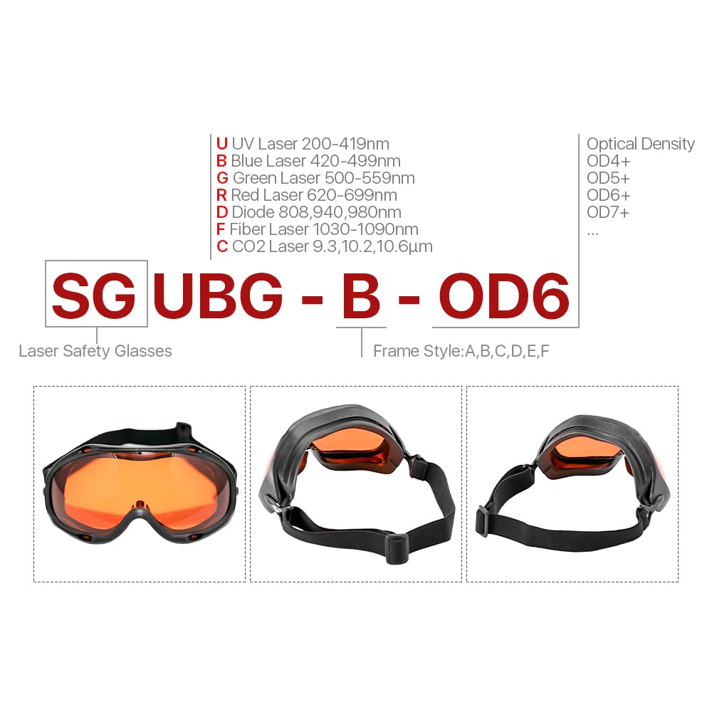 Cloudray Laser Safety Goggles 355nm & 532nm OD6+ CE Certified - UV & Green Laser Protection for Cutting & Engraving Machines - Ideal for Workshop, DIY Projects & Professional Laser Applications