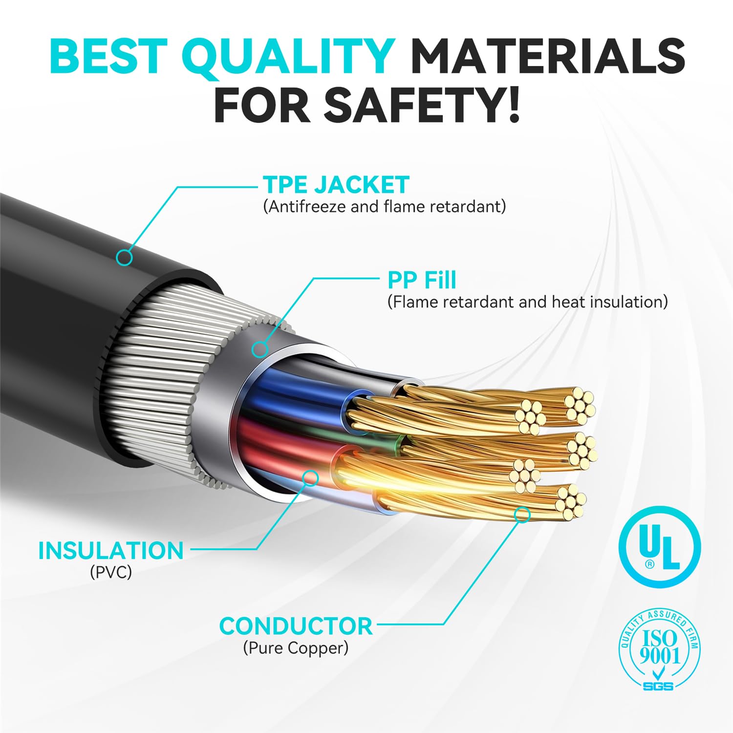 27ft 50A Tesla Extension Cord - 12KW Heavy Duty EV Charging Cable for Model Y/3/S/X/Cybertruck | Compatible with All Tesla Mobile Chargers & Wall Connectors | Perfect for Home, RV & Outdoor Charging