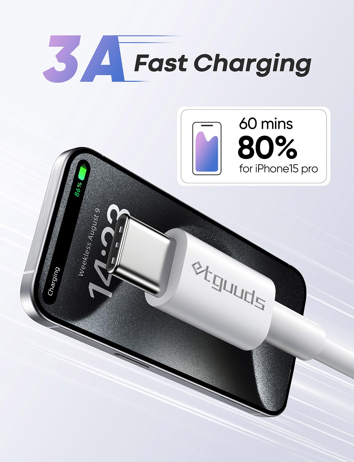 etguuds 3.3ft USB A to USB C Car Charger Cable - 2 Pack Fast Charging Cord for iPhone 16/16 Pro Max/16 Plus/15 Pro Max & iPad - Perfect for Apple CarPlay & In-Car Charging