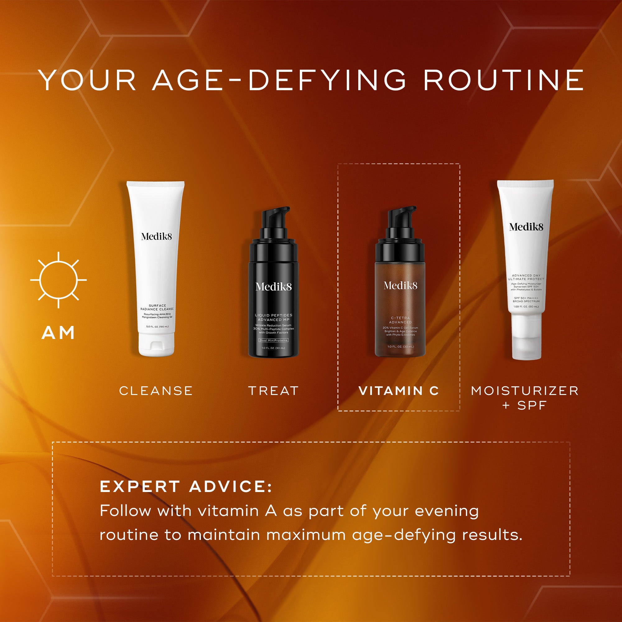 C Tetra™ Advanced Gel Serum - Vitamin C Brightening & Hydrating Face Serum for Glowing Skin | Day & Night Use for All Skin Types