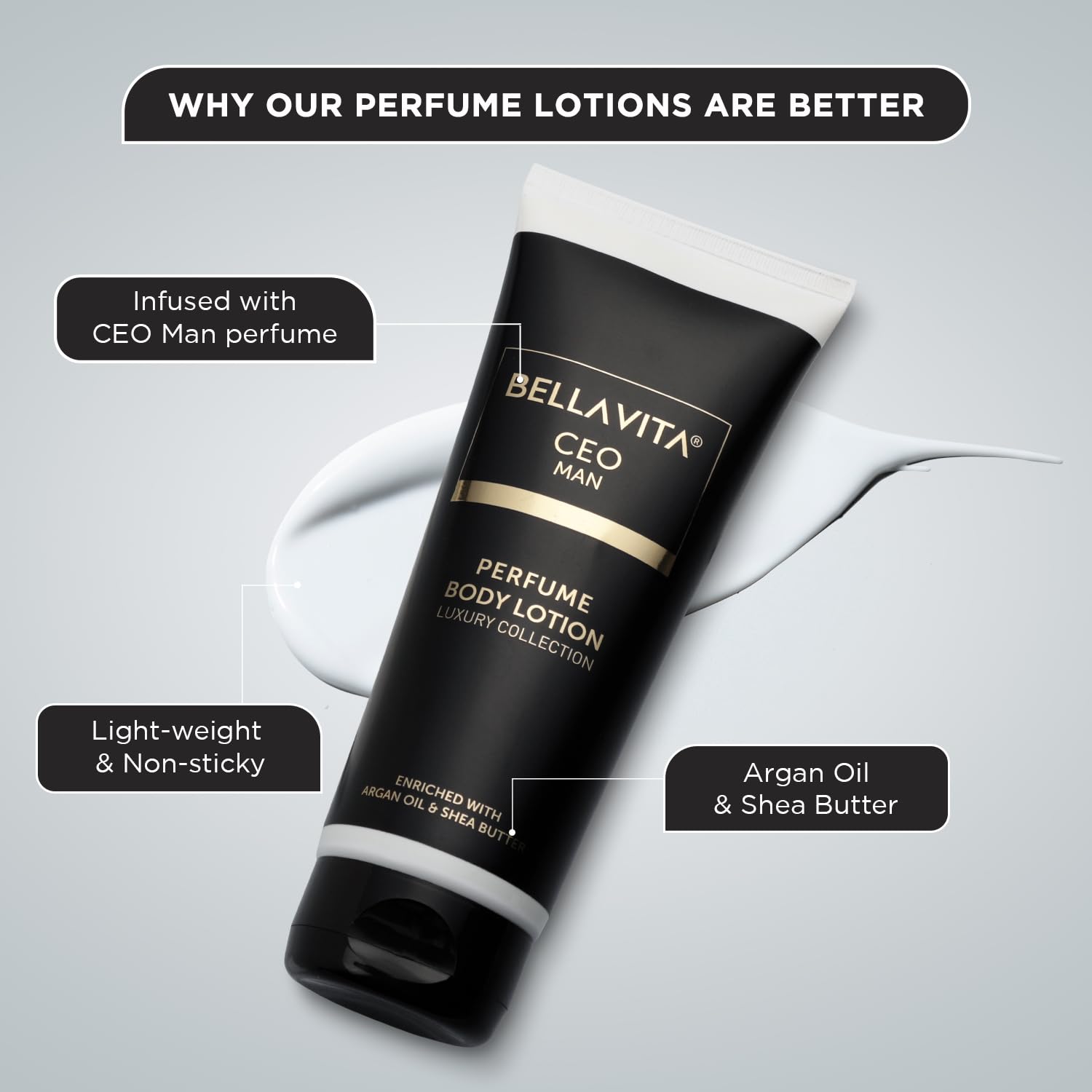 Bella Vita Luxury Intense CEO Men's Body Perfume Lotion - Nourishing & Hydrating with Argan Oil & Shea Butter - 200ml for Soft, Supple & Healthy Skin - Perfect for Daily Moisturizing & Grooming Routine