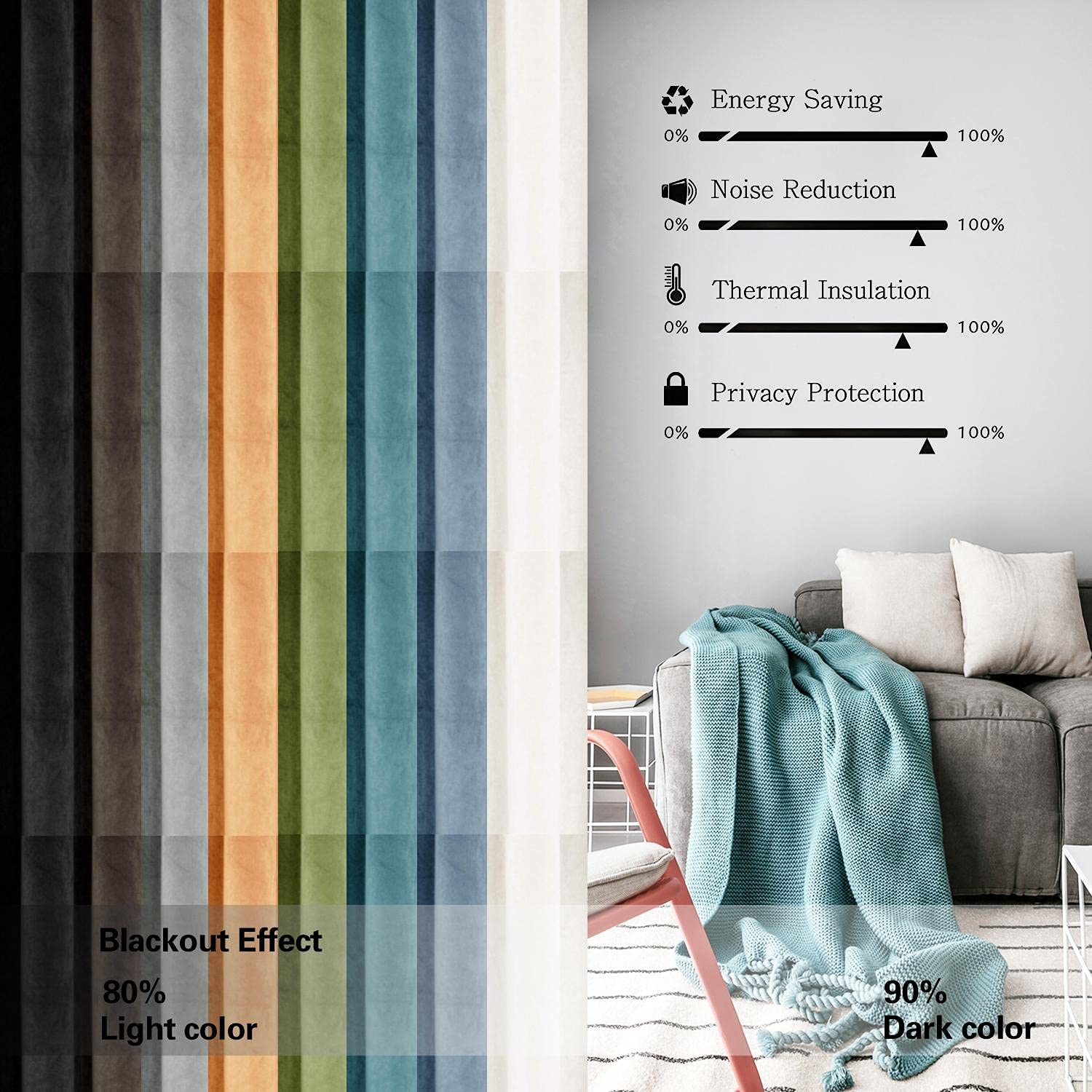 Extra Wide Velvet Room Divider Curtains with Grommet Top - Custom Size, Header & Color Options | Perfect for Home Offices, Studios & Privacy Spaces