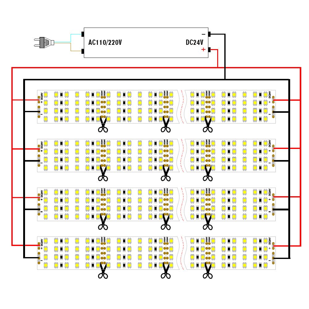 Quad Row LED Strip Lights - 24VDC 3528SMD 146LEDs/Ft High CRI 95 - Ultra Bright Flexible LED Tape Lights - 1,170 Lumens/Ft - 2400 LEDs 16.4Ft Roll - Perfect for Photography Lighting, Home Decoration & Commercial Display (White 6000K)