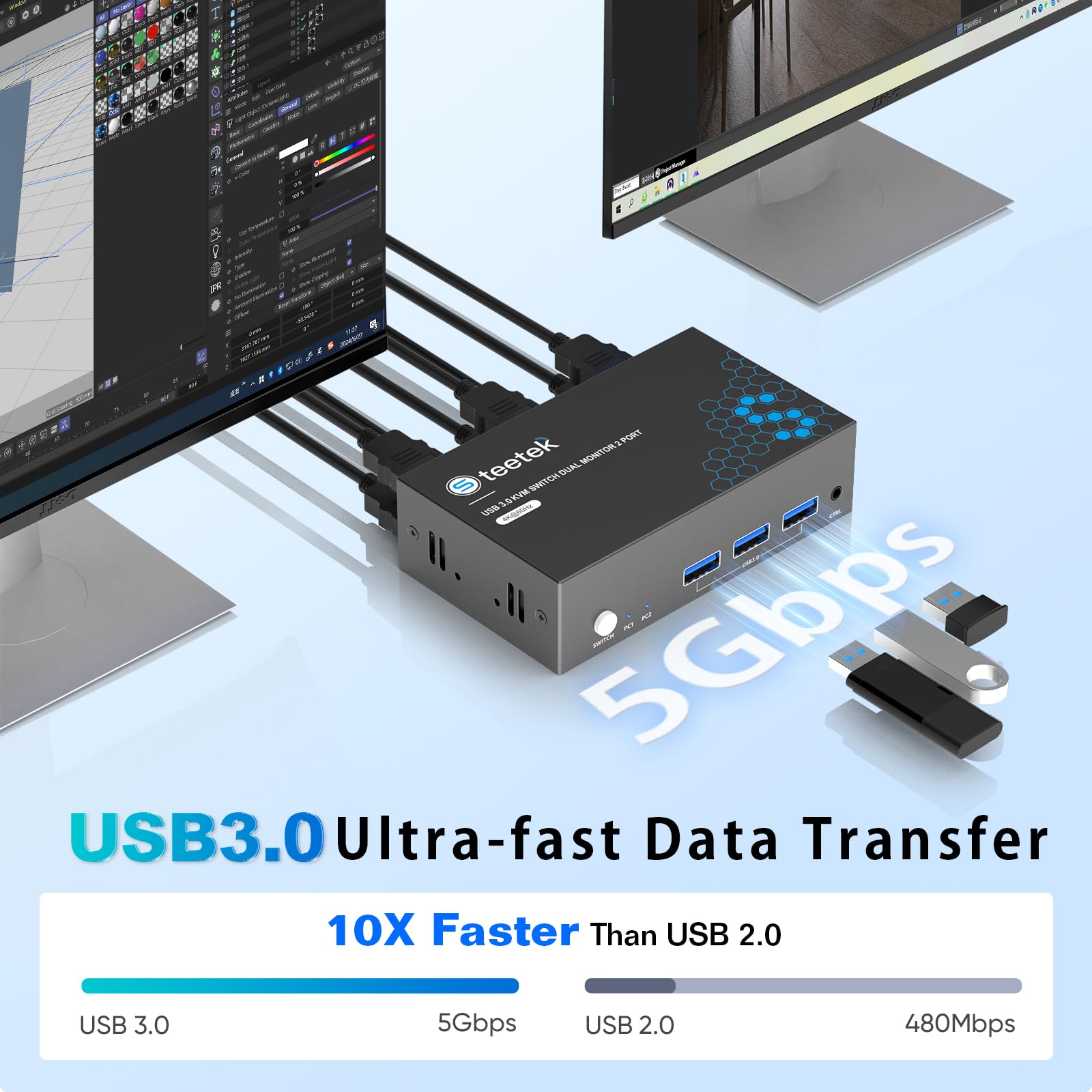 4K@60Hz USB 3.0 HDMI KVM Switch for 2 Computers 2 Monitors - Dual Monitor Keyboard Mouse Printer Sharing with EDID Adaptive, Includes 2 USB Cables & Controller - Perfect for Home Office, Gaming Setup & Multi-Device Workstations