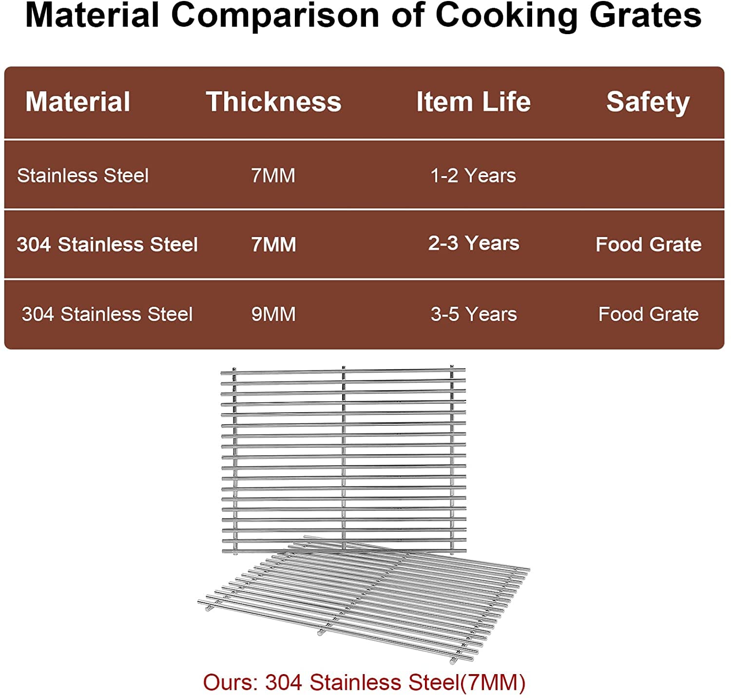 QuliMetal 304 Stainless Steel Cooking Grates for Camp Chef 24
