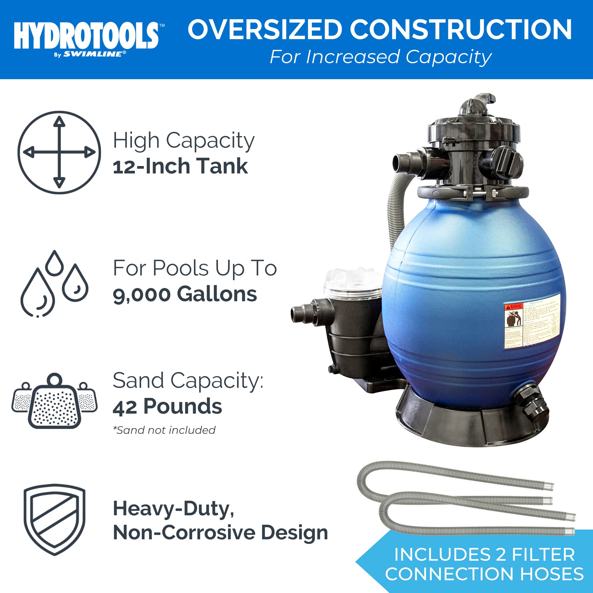 HYDROTOOLS Above Ground Pool Filter Pump - Sand & Cartridge System for 12-16 Inch & 8-40 SF Cleaners | 1/3 to 1 HP Options | Compatible with Intex, Bestway Soft-Sided Pools (40mm to 1.5 Inch Hose) | Perfect for Backyard Swimming Pool Maintenance & Water Filtration