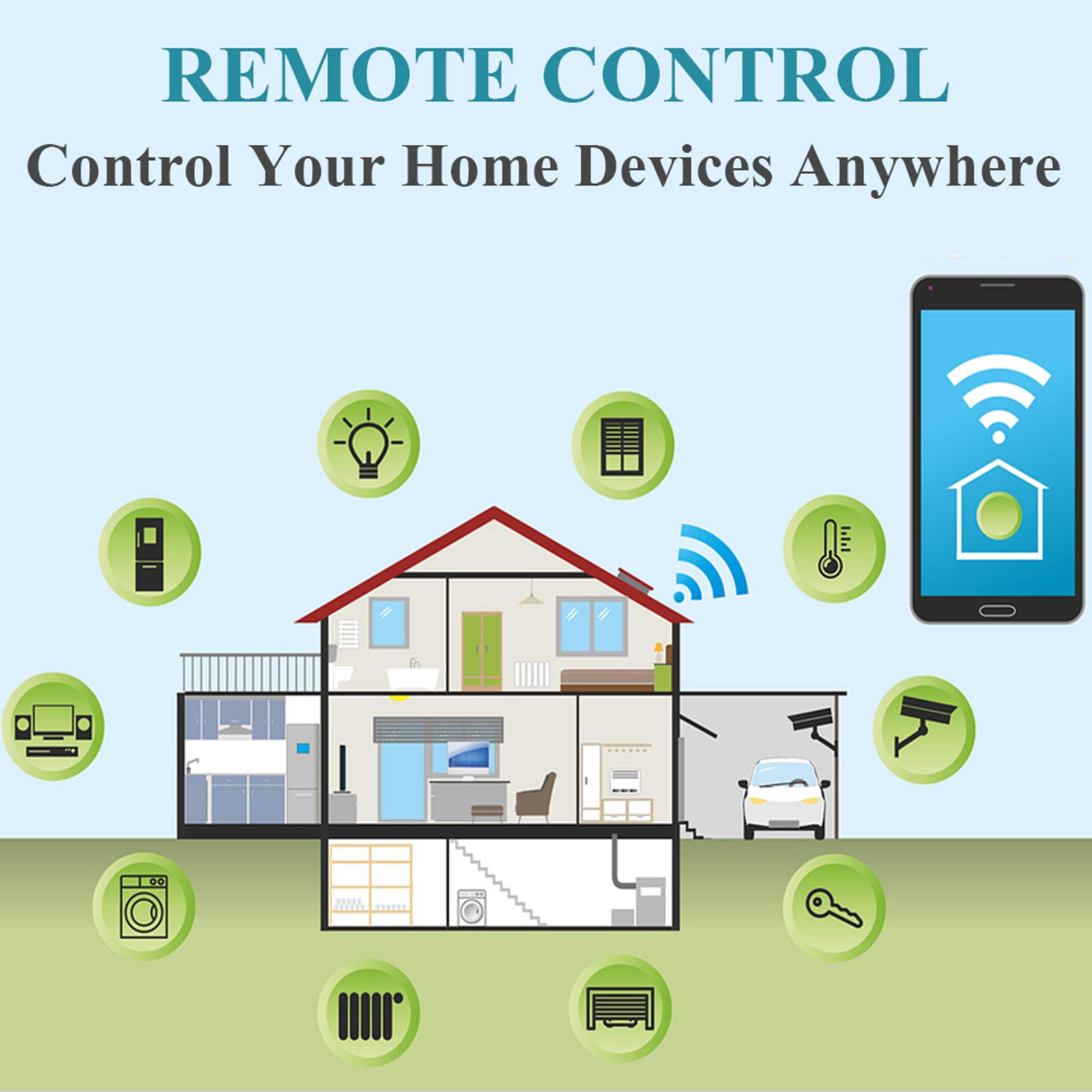 ZigBee Smart Plug 2 Pack - Mini Smart Outlet Works with Alexa, Google Home, Echo (4th Gen), Echo Plus (Gen 1 & 2), Echo Show 8/10, SmartThings 2015/2018 | Hub Required | Range Extender Function | Perfect for Home Automation & Energy Saving