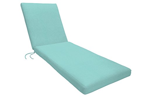 Canvas Aruba
