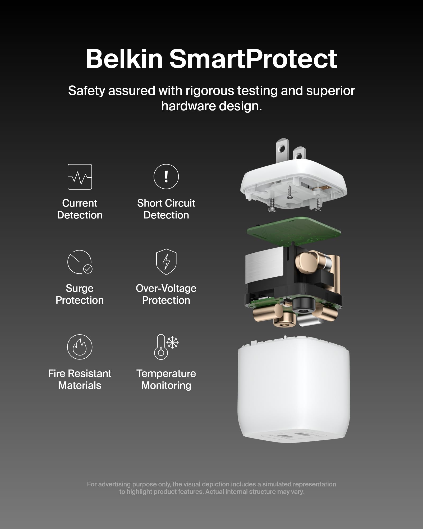 Belkin 45W GaN Dual USB-C Wall Charger - Fast Charging PD 3.0 for iPhone 16/15/14/13 Series, iPad, MacBook, Galaxy S25/S24 & More - Compact White Charger for Home, Office & Travel