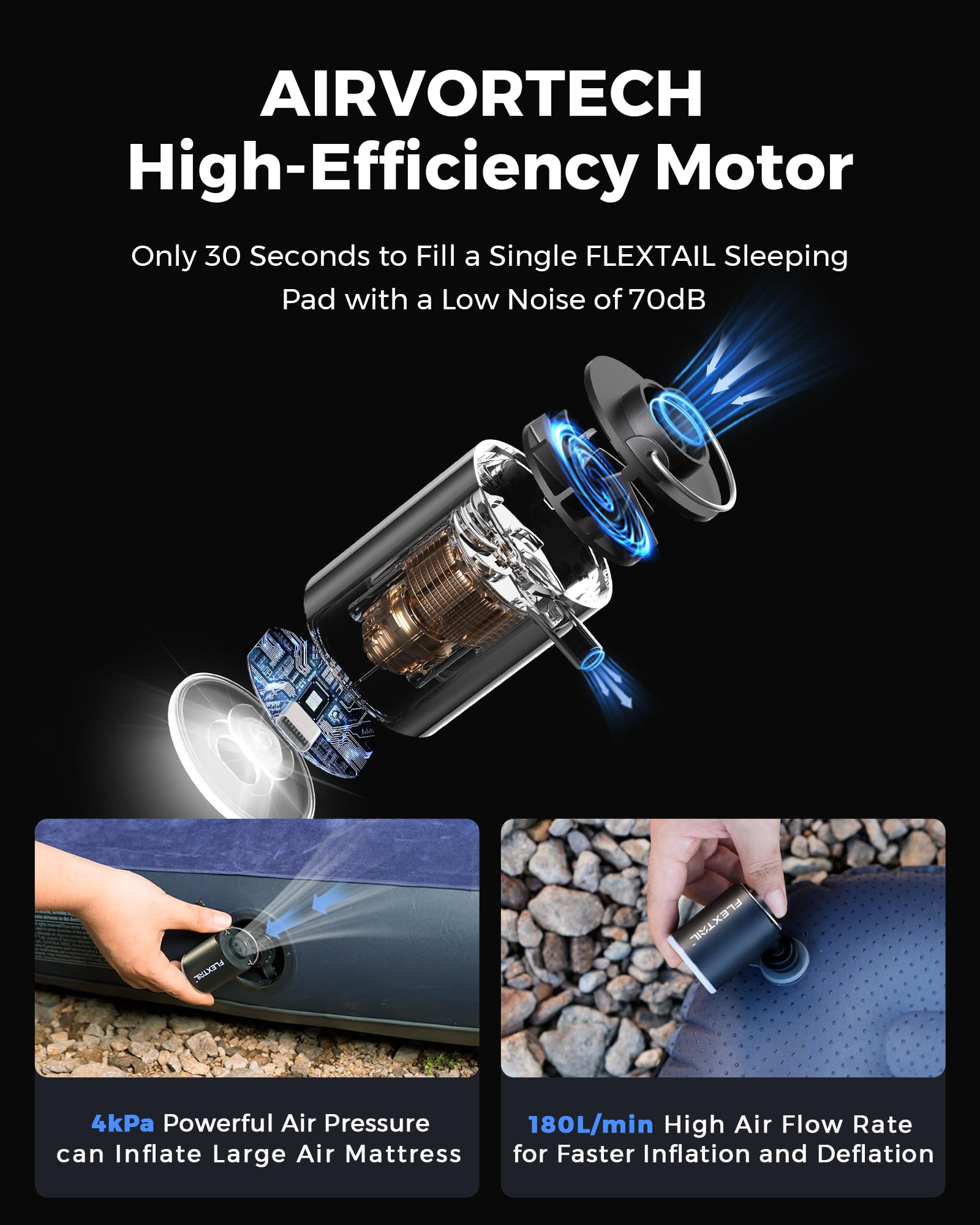 Portable Air Pump for Inflatables with Built-in Camping Light - 1.6oz 4kPa Rechargeable Electric Pump for Air Mattress, Pool Floats, Swimming Rings & Vacuum Storage Bags | Perfect for Camping, Travel, Beach & Home Use