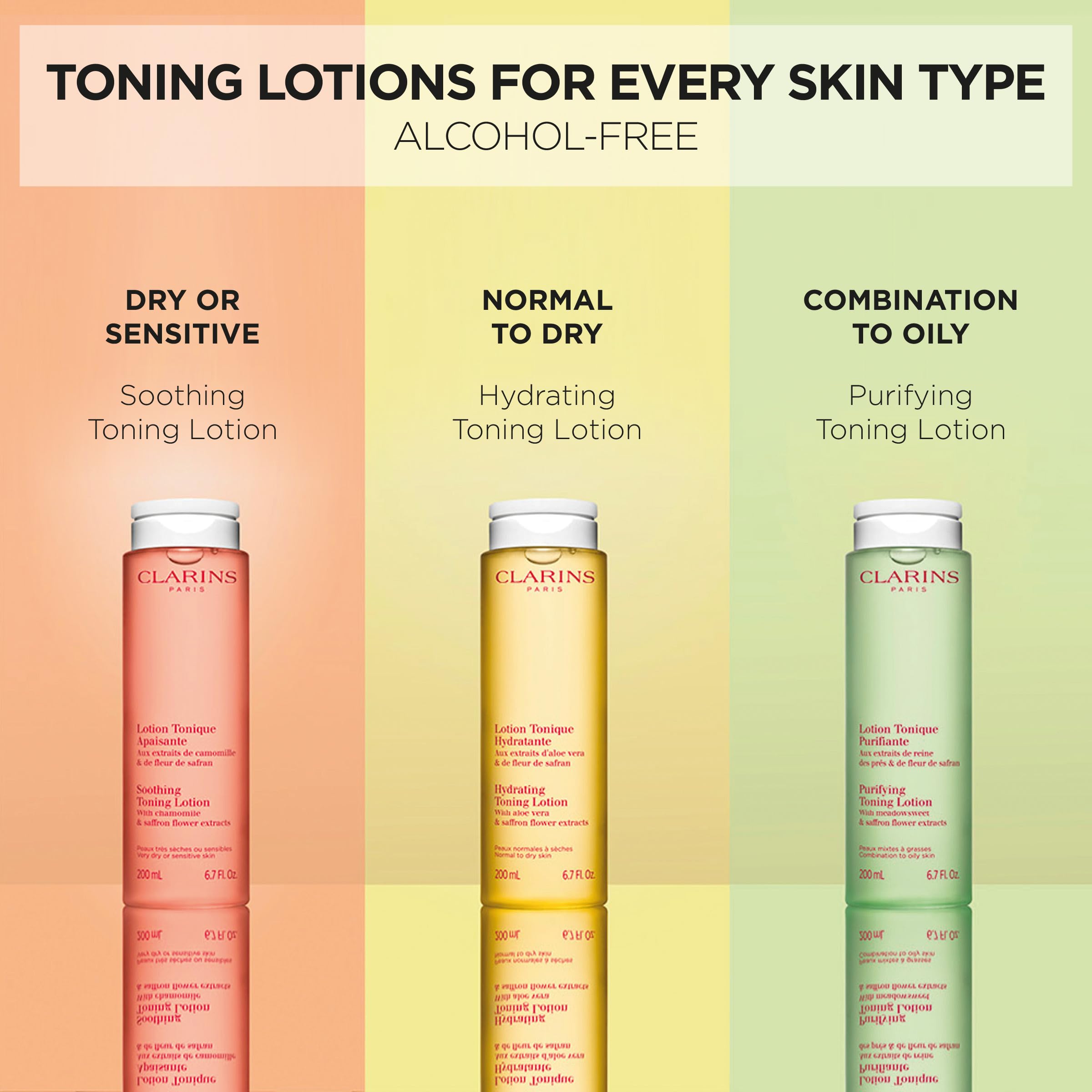 Clarins Purifying Toning Lotion for Oily & Combination Skin | Witch Hazel Facial Toner | Deep Cleansing, Hydrating & Mattifying | Balances Skin Microbiota | Reduces Oil in 14 Days | Perfect for Daily Skincare Routine & Post-Workout Refresh