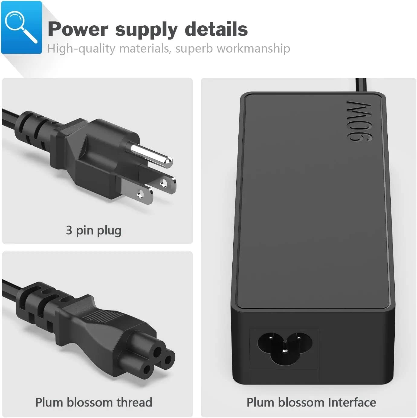 90W USB C Fast Charger for Dell, Lenovo, MacBook, HP, ASUS, Huawei & Xiaomi Laptops - Universal Type C Laptop Charger for Home, Office & Travel