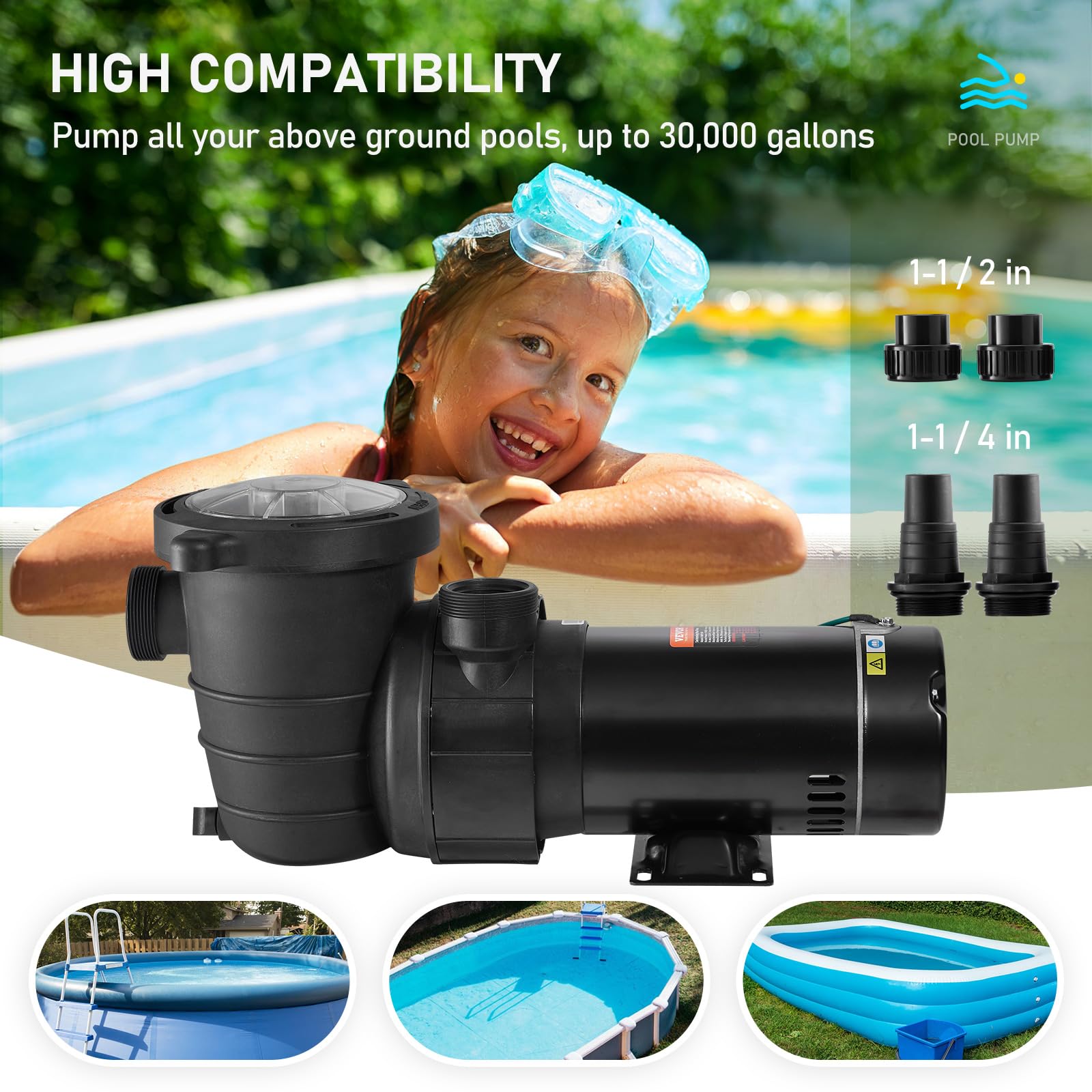 VEVOR 2.0HP 115V Swimming Pool Pump - 1500W Single Speed Above Ground Pool Pump with Strainer Basket, 5400 GPH Max Flow, ETL Certified | Perfect for Inground & Above Ground Pools, Backyard Water Features, and Pool Maintenance