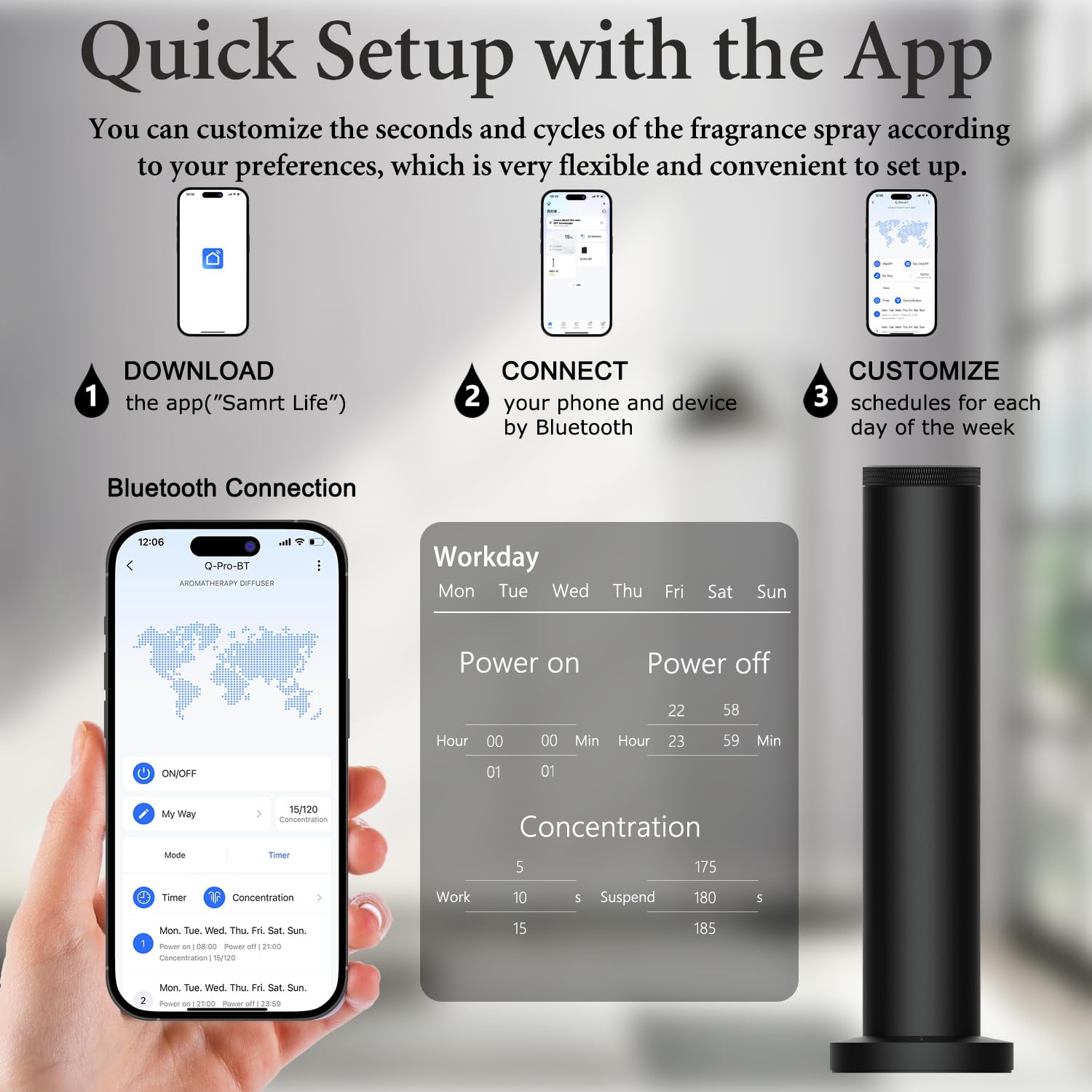 Wireless Rechargeable Hotel Scent Diffuser Machine - Bluetooth App Controlled Air Freshener for Large Spaces - Waterless Essential Oil Diffuser for Home, Office & Studio - Black | Perfect for Aromatherapy, Spa Relaxation & Creating Luxury Hotel Ambiance