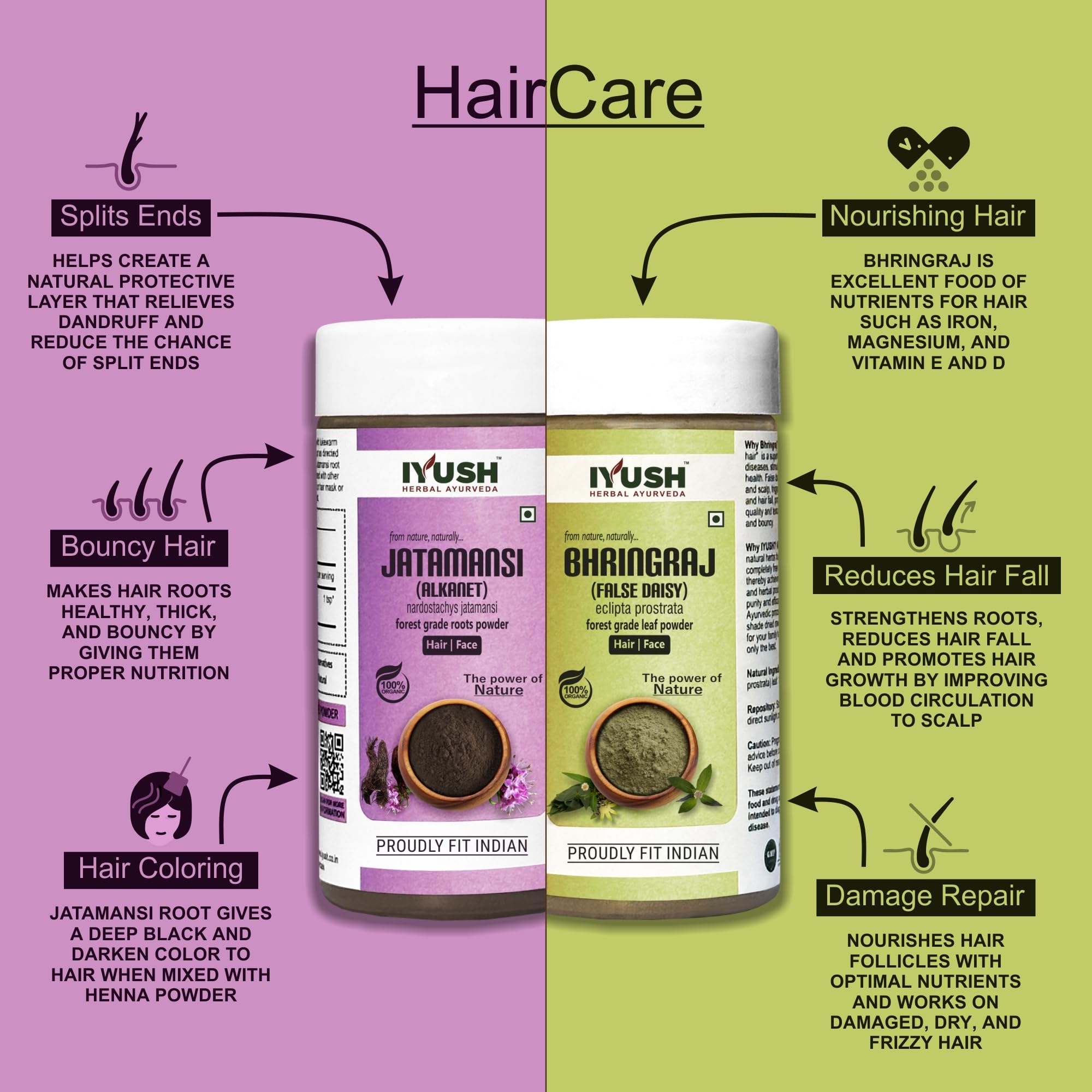 IYUSH Herbal Ayurveda Brahmi Bhringraj Powder – 200g | Natural Hair Growth & Scalp Treatment | Volumizing Hair Powder for Thicker Hair | Organic Ayurvedic Remedy for Skin & Hair Care | Perfect for Daily Hair Routine & Scalp Massage
