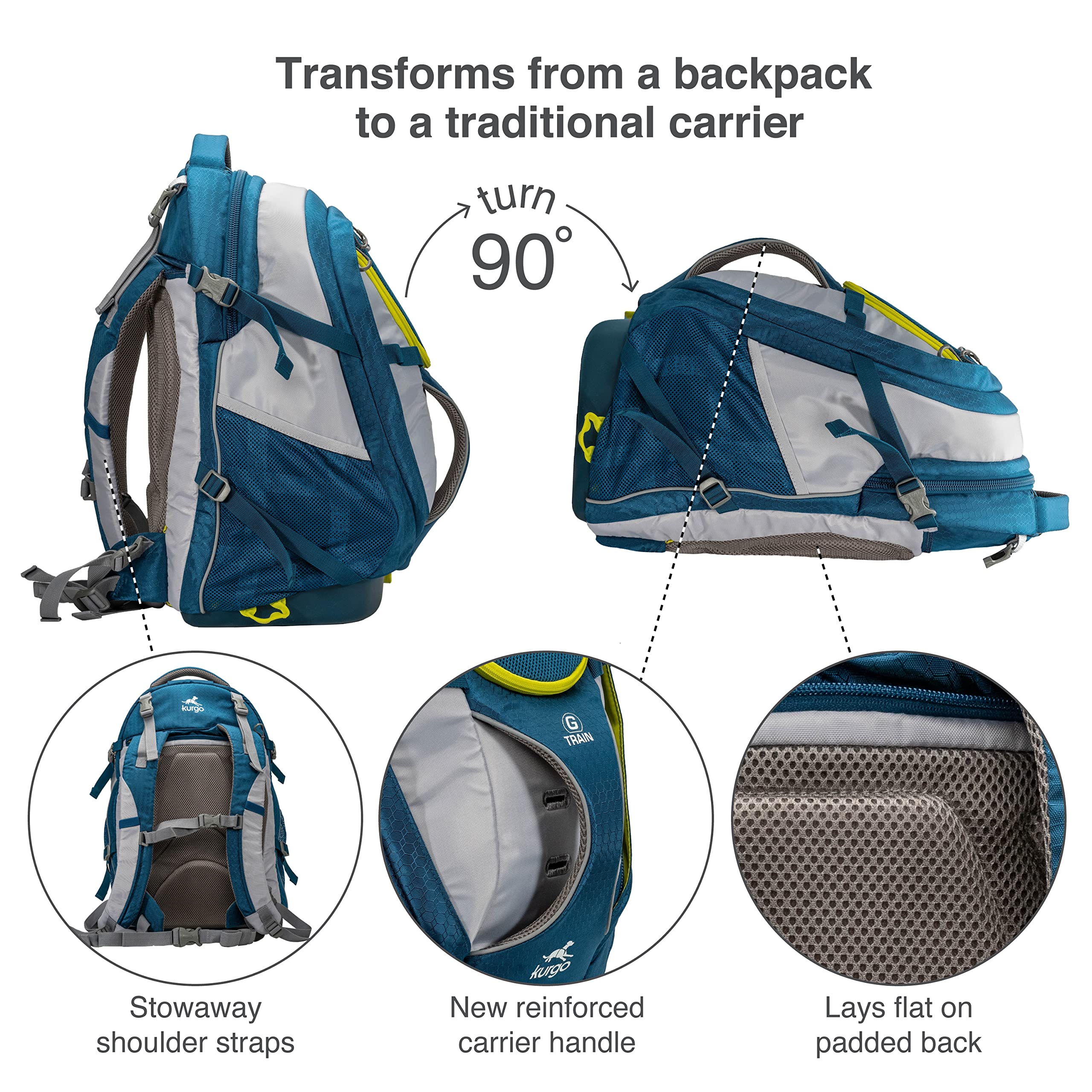 Kurgo G-Train Dog Carrier Backpack for Small Dogs & Cats - Waterproof Pet Travel Backpack for Hiking, Camping, Airplane & Outdoor Adventures - Ink Blue