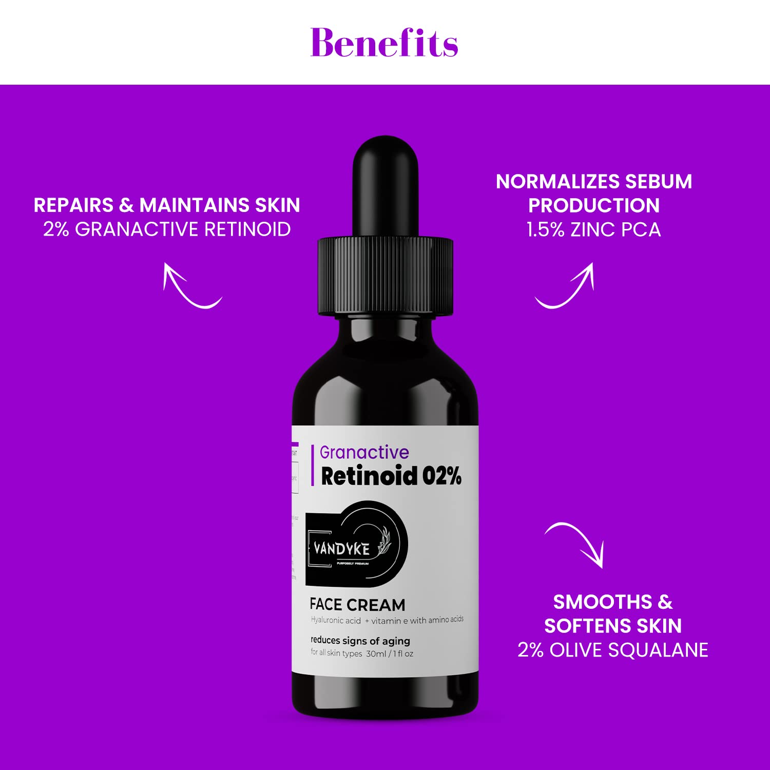 Vandyke 2% Granactive Retinoid Anti-Aging Face Serum for Fine Lines & Wrinkles - 30ml - Brightening & Hydrating Facial Treatment for Daily Skincare Routine