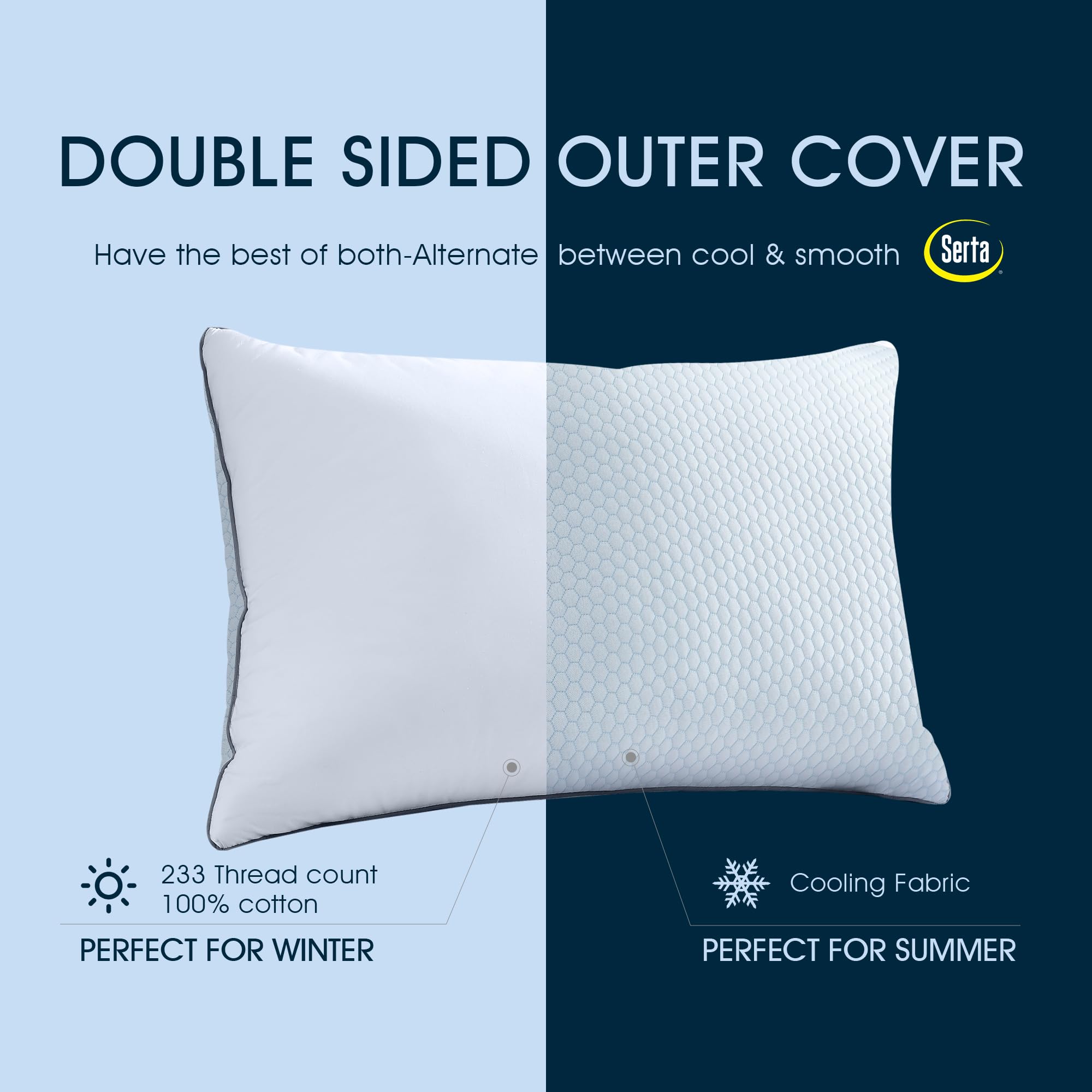 Serta 100% White Goose Feather Pillow - Queen Size 2 Pack, 28x20 Inches, All-Season Luxury Bed Pillows for Side & Back Sleepers | Soft & Supportive for Ultimate Comfort in Bedroom, Guest Room, or Hotel