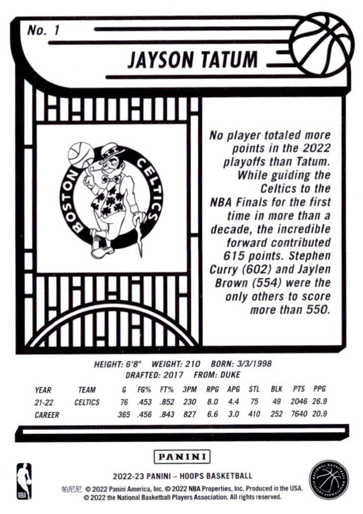 2022-2023 NBA Hoops Basketball Trading Card Complete 300-Piece Mint Set - Features Top Rookie Cards: Paolo Banchero, Chet Holmgren, Keegan Murray & More - Perfect for Collectors, Investors and Basketball Fans - Great for Display, Trading and Investment Portfolio Diversification
