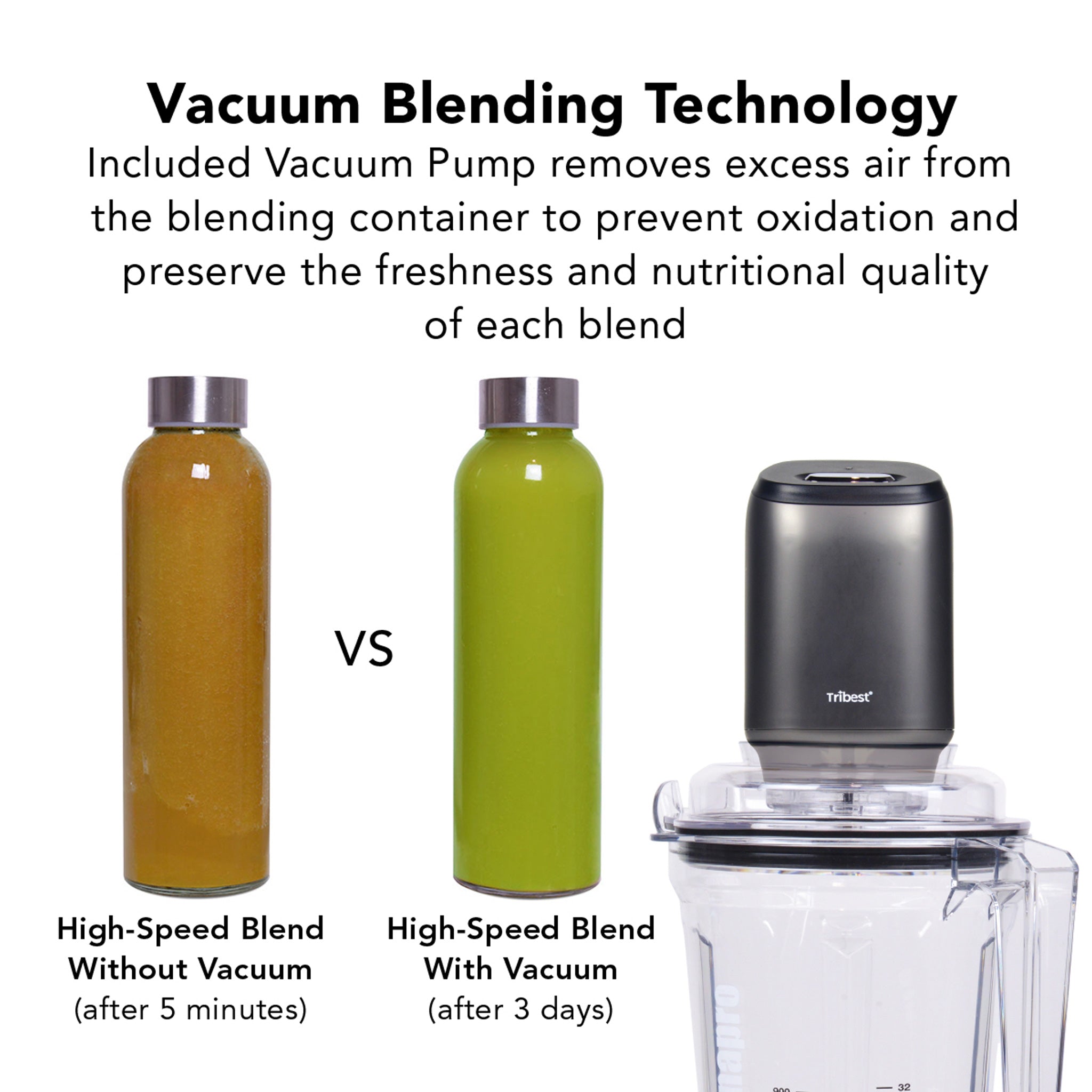 Refurbished Dynapro® Commercial Vacuum Blender - High-Performance Blending for Smoothies, Soups & Sauces - Ideal for Restaurants, Cafes & Smoothie Bars