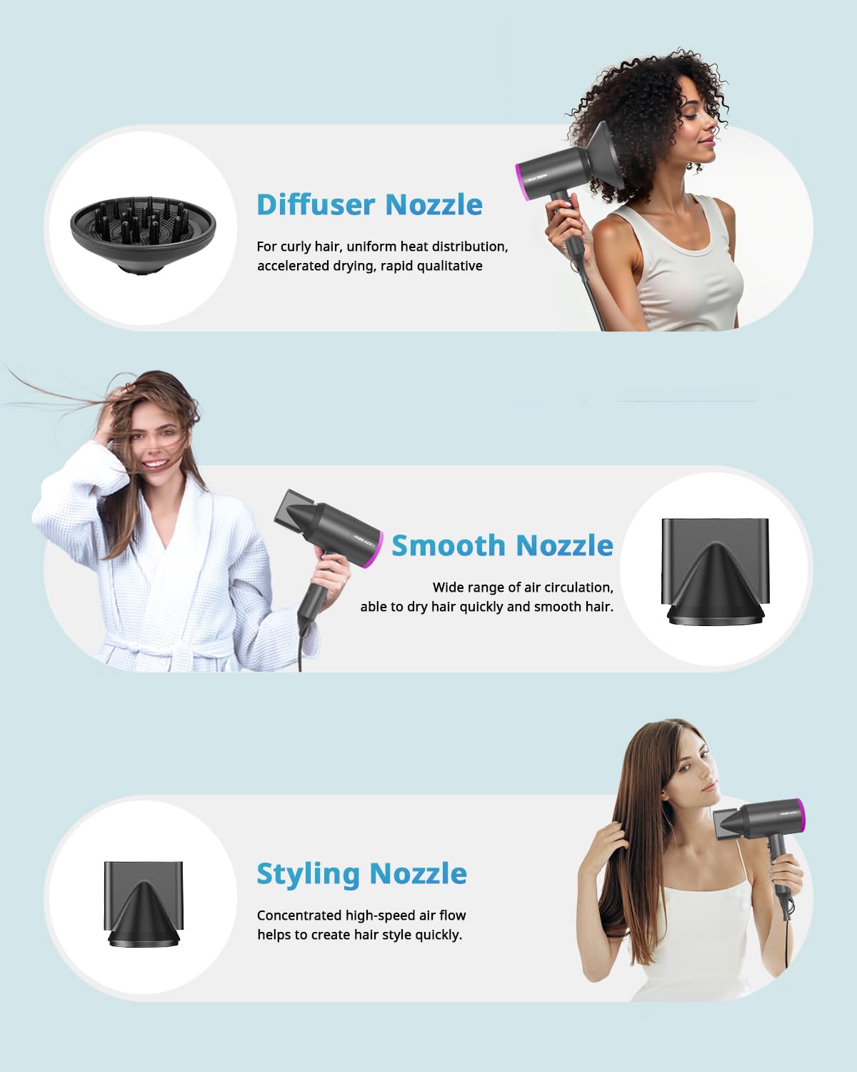 SHRATE Lightweight Ionic Hair Dryer with Diffuser - 1800W Fast Drying Blow Dryer - Professional Low Noise Travel Hair Dryer for Women & Men - Perfect for Home Use, Salon Styling, and Gifts