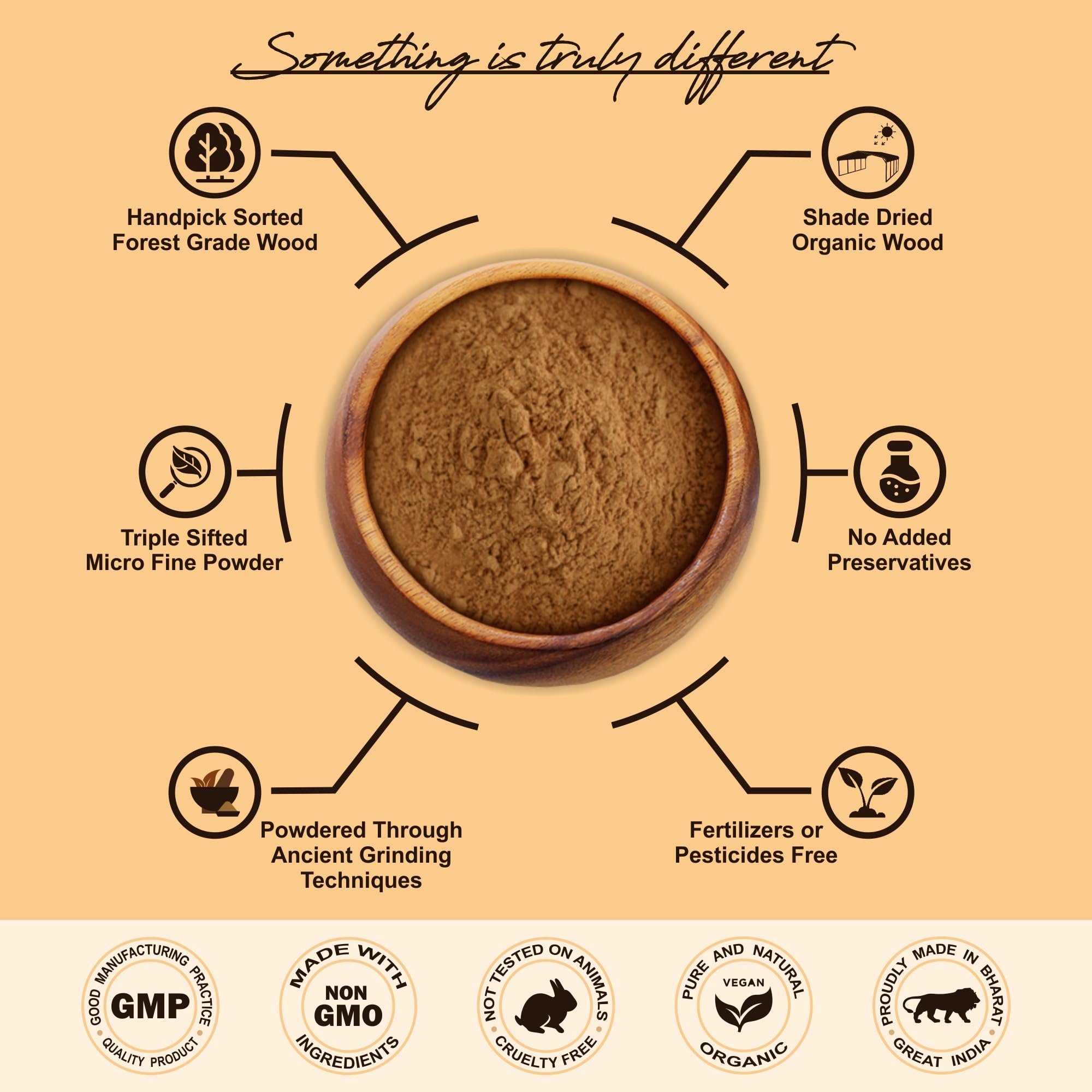 Pure Organic Sandalwood Powder for Face Pack & Skin Care – 100g | Ayurvedic Chandan Powder for Glowing Skin | Natural De-Tan & Brightening Treatment | Perfect for DIY Face Masks, Spa Days & Ayurvedic Beauty Rituals