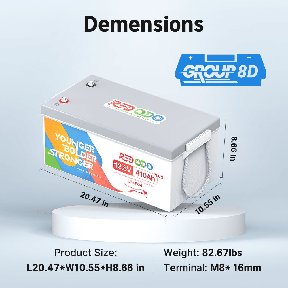 Redodo 12V 410Ah LiFePO4 Lithium Battery - Deep Cycle for RV, Marine, Solar Power System | High Performance & Long Lifespan | Perfect for Off-Grid Living, Camping & Emergency Backup Power