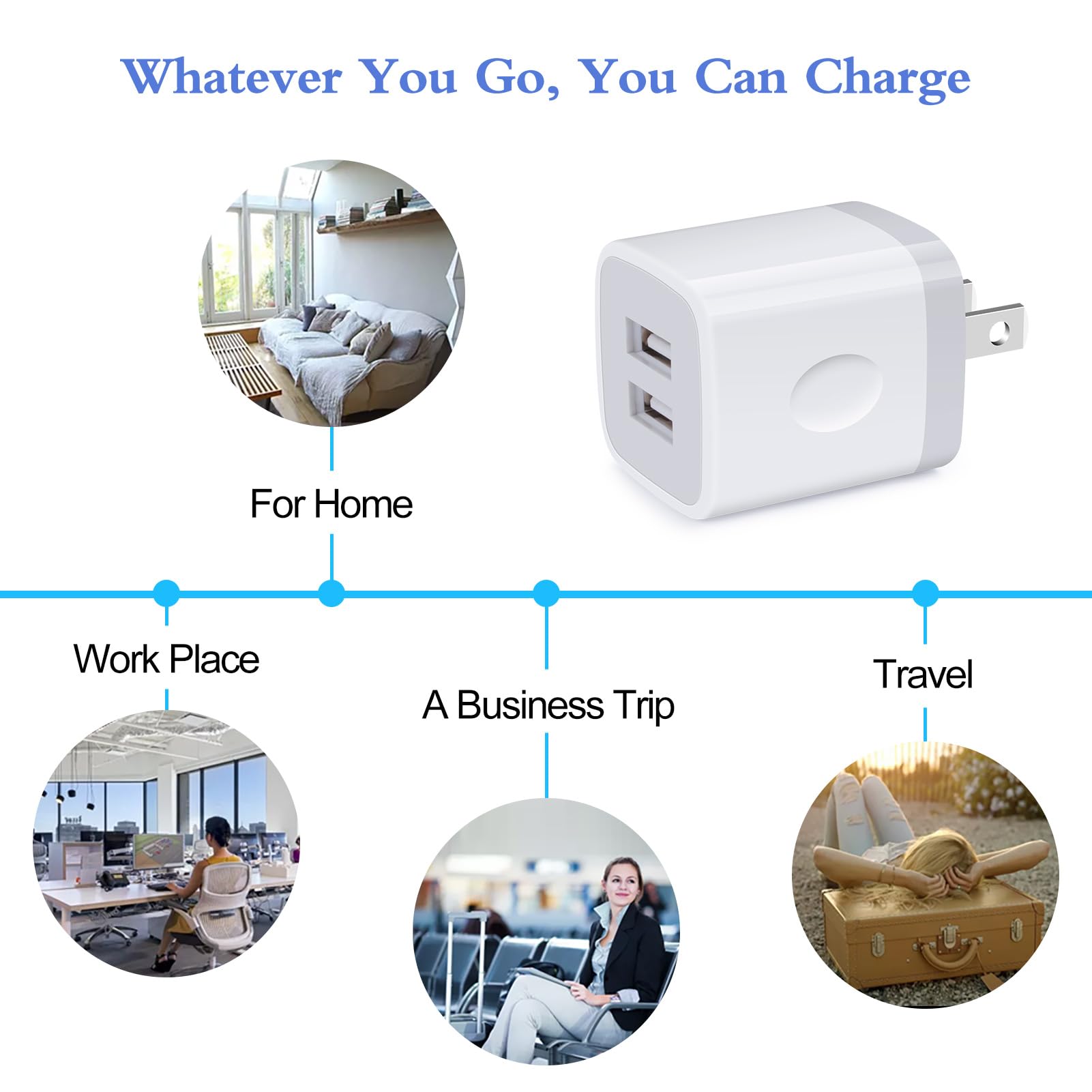 Fast Charging USB Wall Charger 2-Pack - 2.1A/5V Dual Port Charger Block for iPhone 16 Pro Max/15/14/13/12/11/XS/X/8 Plus, Samsung Galaxy, LG, HTC, Moto & Android Devices - Compact Power Adapter for Home, Office & Travel