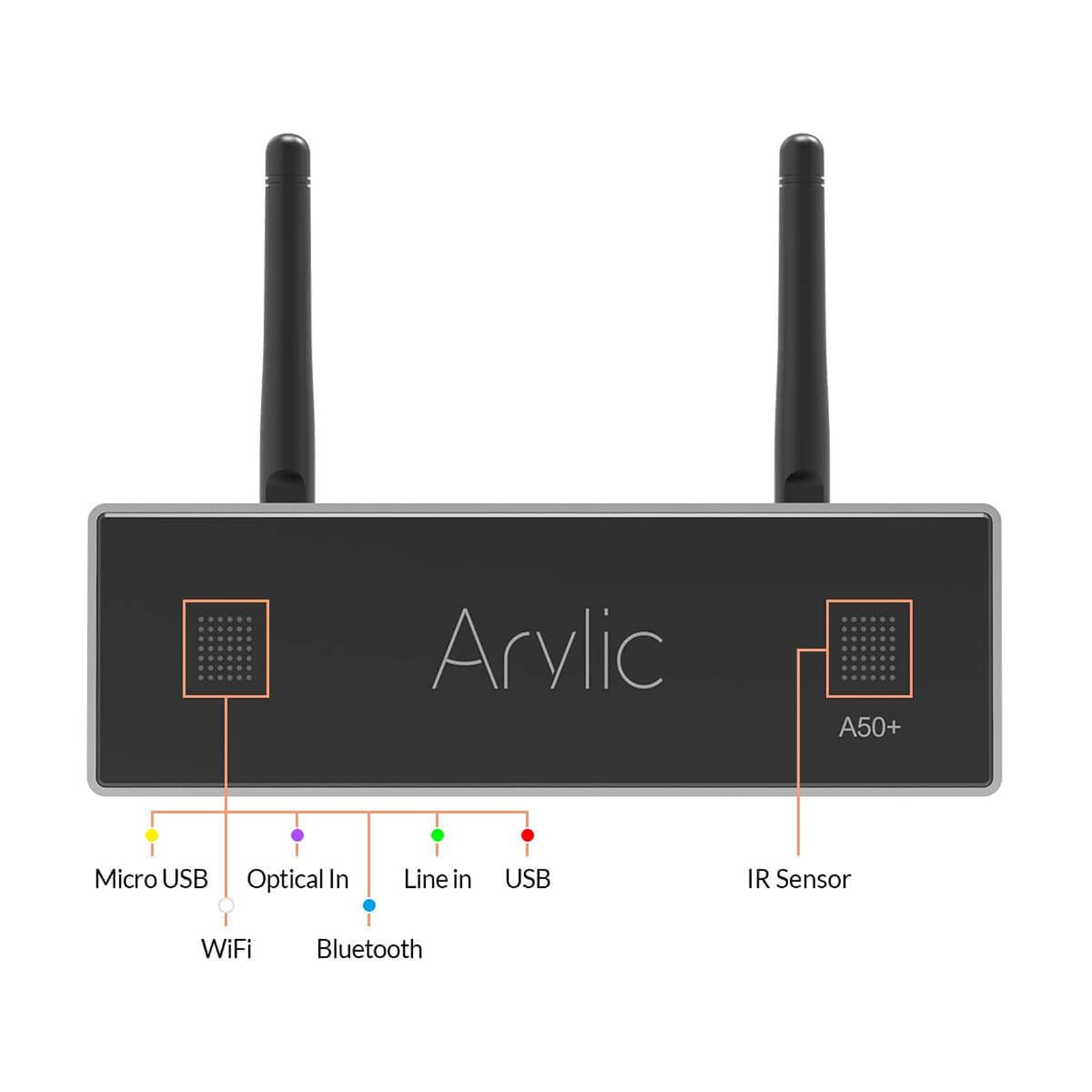 Arylic Up2stream A50+ 50W x 2 Stereo Amplifier - Wireless WiFi & Bluetooth Multiroom Audio System for Home Speakers | Supports AirPlay, Spotify & Tidal | Perfect for Living Room, Bedroom or Office Music Streaming