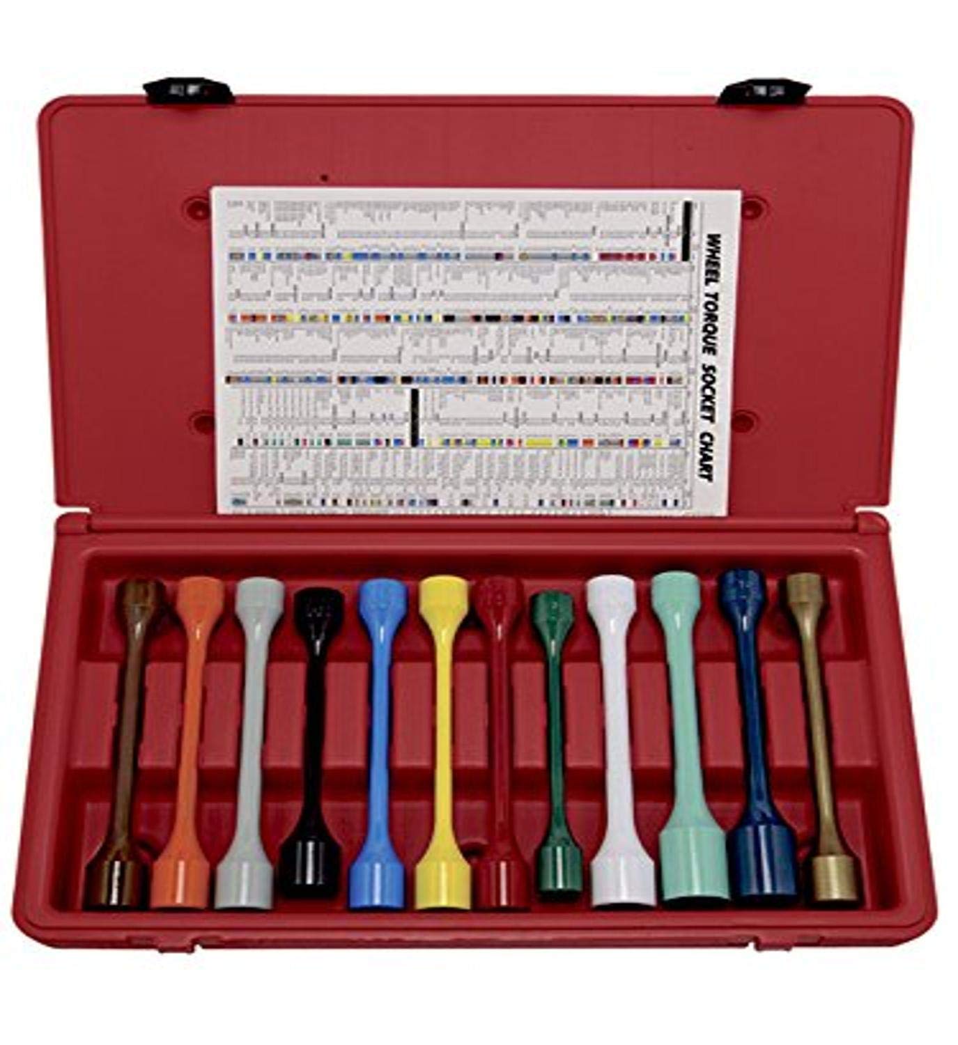 Ken-Tool 30190 Torque Starter Kit - Professional Torque Wrench Set for Automotive & DIY Repairs | Perfect for Mechanics, Car Enthusiasts & Home Garage Use