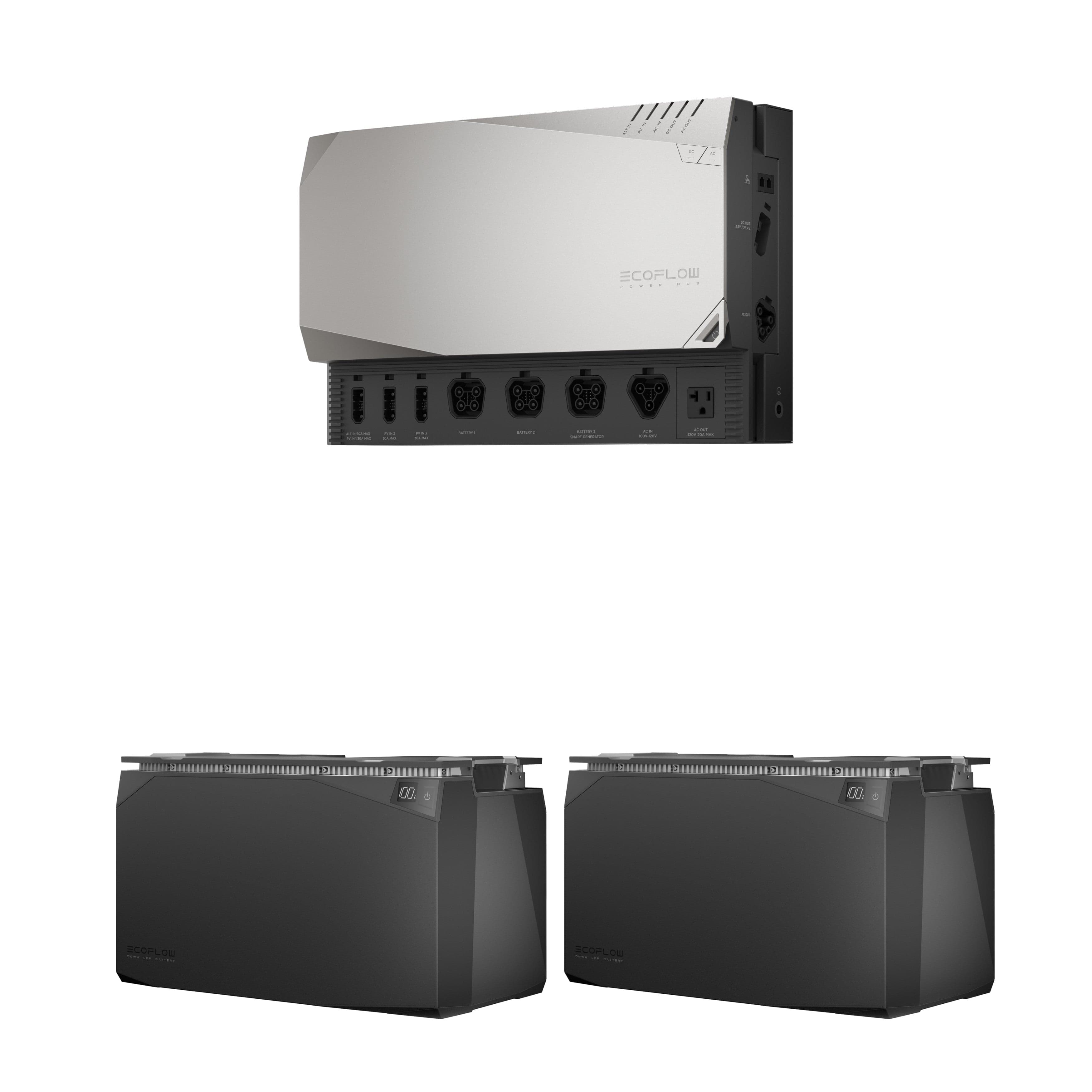 EcoFlow Portable Power Station Kits - Solar Generator for Camping, RV, Emergency Backup & Off-Grid Power Supply