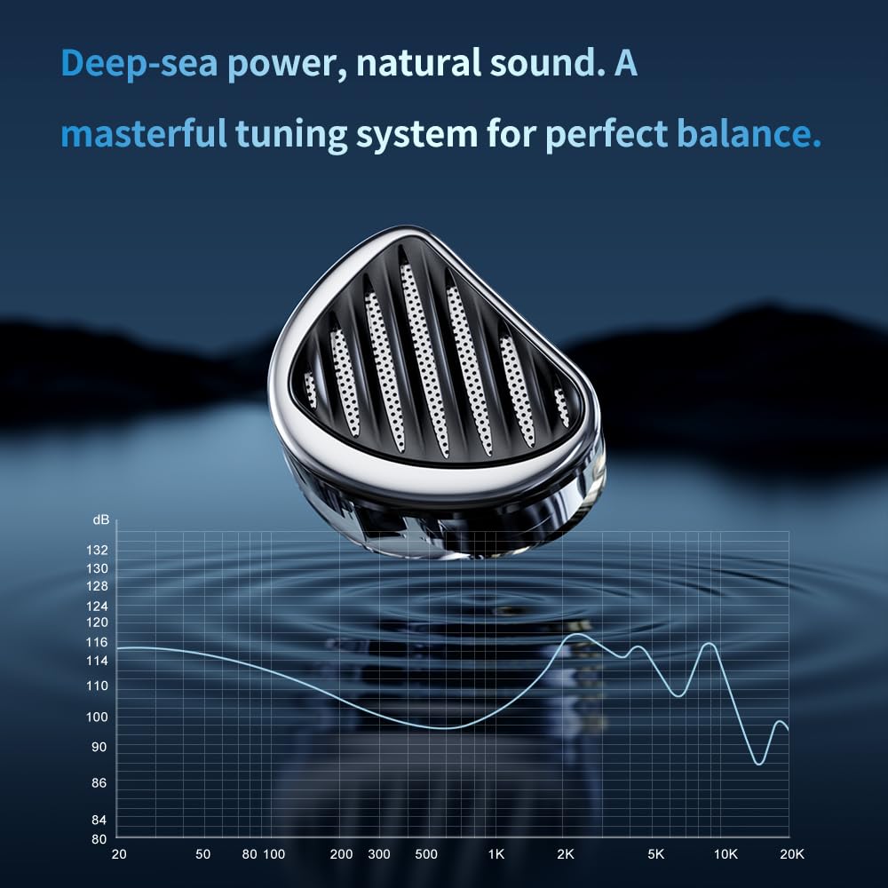 TRN Jaws 3DD 4BA 1 Planar Driver HiFi Wired In-Ear Monitor Earphones - Professional Studio Monitoring, Gaming & Audiophile Listening Experience