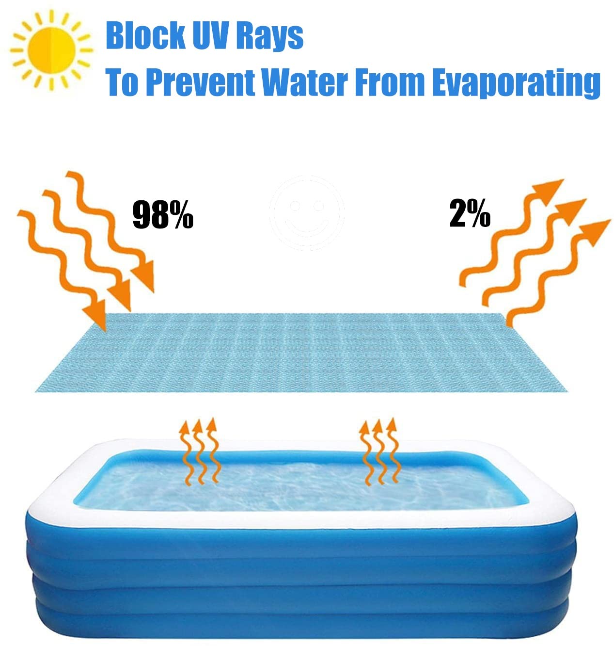 **Heavy Duty 19-mil Polyethylene Solar Pool Cover for Above Ground & Inground Pools (Round, Oval, Square, Kidney) – 20ft/23ft/26ft/30ft/33ft – Floating Inflatable Swimming Pool Cover for Heat Retention & Energy Savings**    *(Perfect for Extending Swimming Season, Reducing Evaporation & Keeping Pools Clean)*