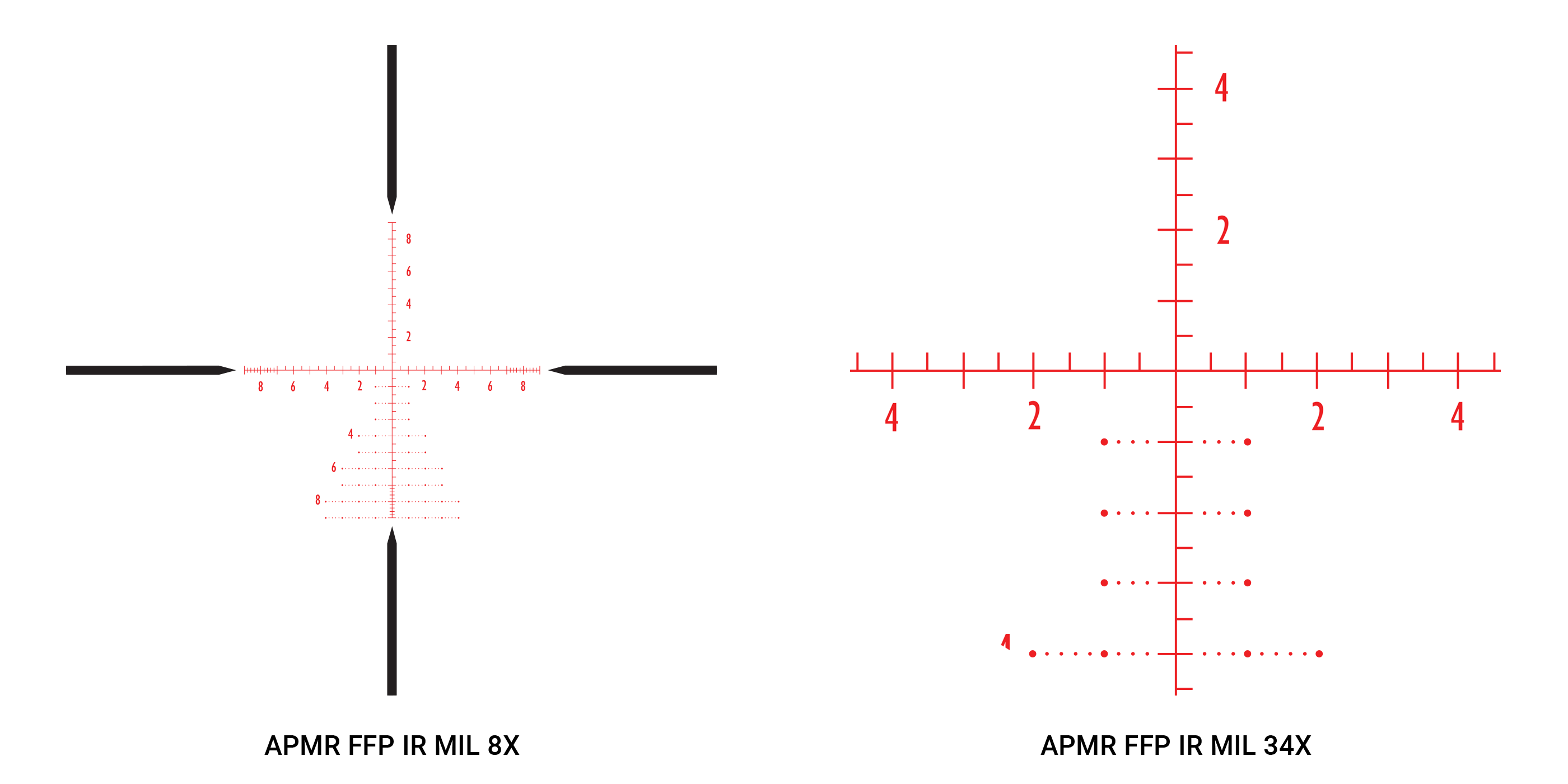 Athlon Argos BTR GEN 2 8-34x56 APMR MIL FFP Illuminated Riflescope - 30mm Tube for Long Range Shooting & Hunting | Perfect for Precision Target Practice & Tactical Applications