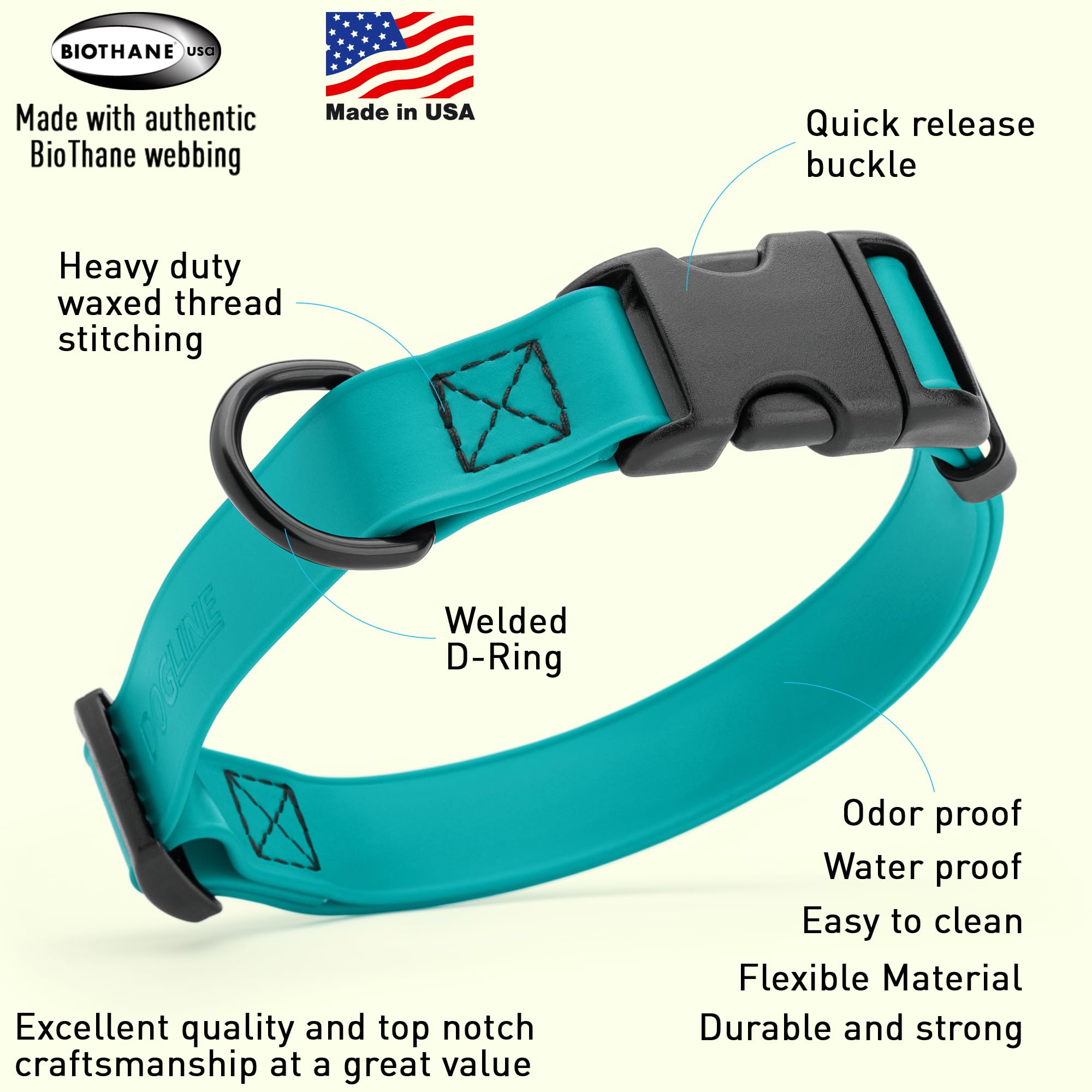 **Waterproof Biothane Dog Collar with Quick Release Buckle - Odor-Proof & Easy to Clean - Strong Coated Nylon Webbing for Small, Medium & Large Dogs (Teal, 1