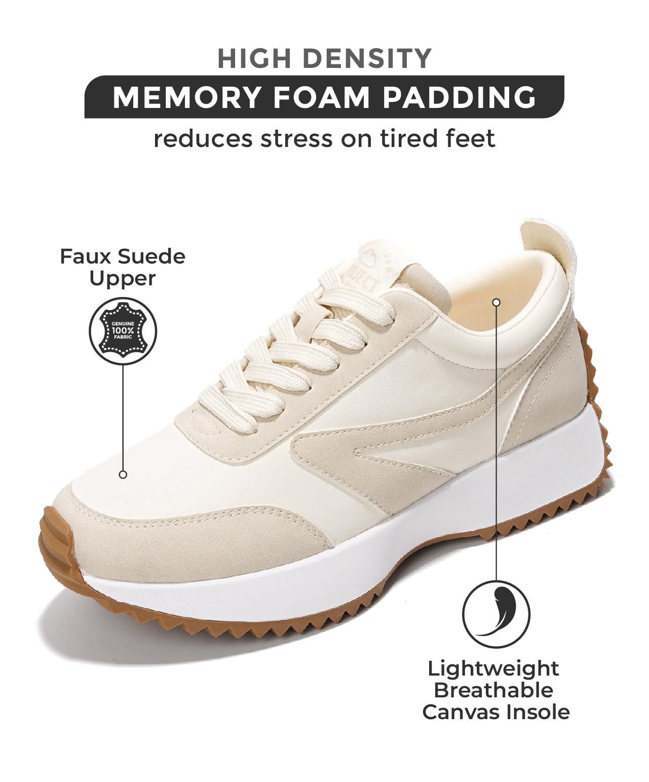 Project Cloud Women's Sneakers - Memory Foam Insole & Lightweight Spring Shoes - Non-Slip Lace Up Fashion Sneakers for Women 2025 - Perfect for Running, Walking & Casual Wear