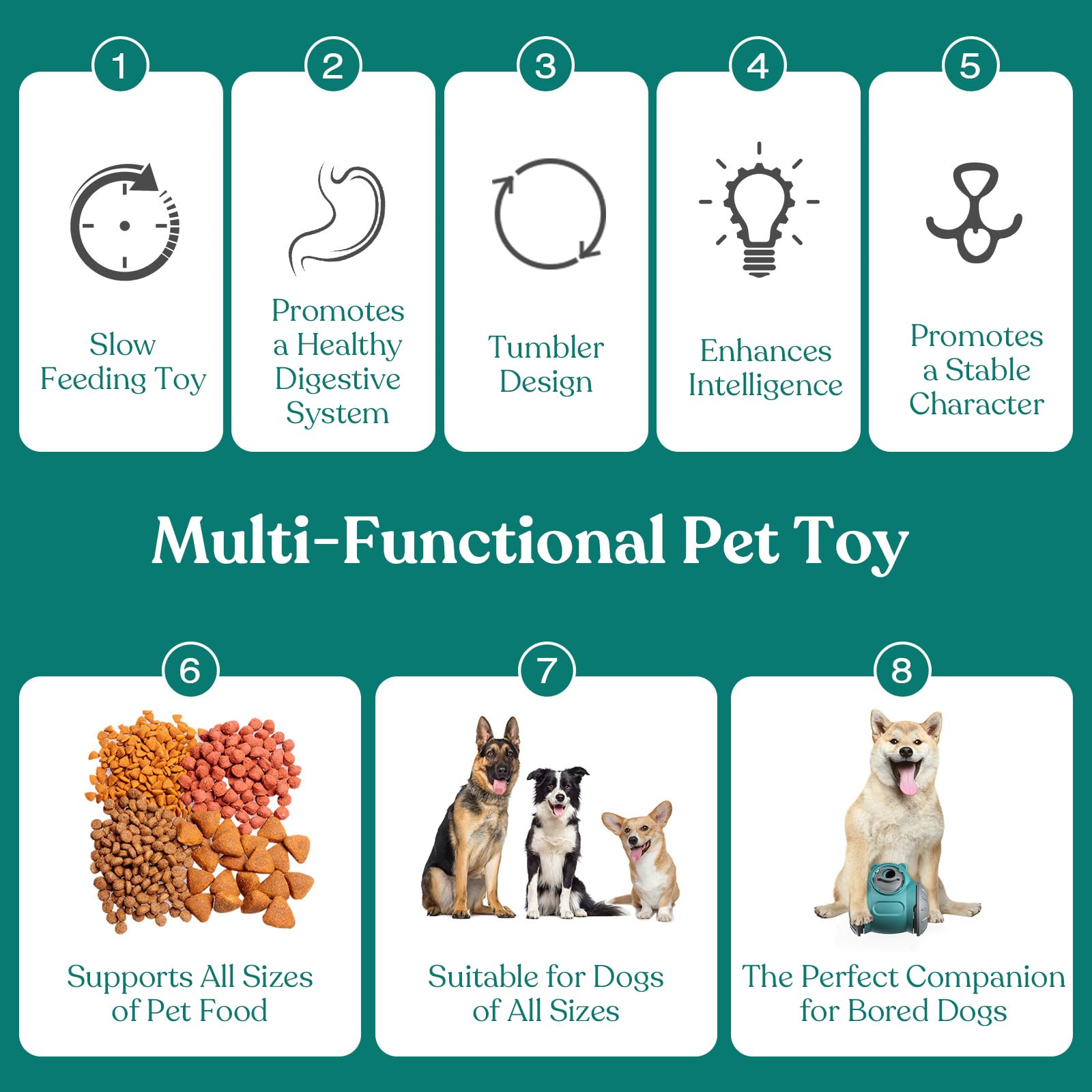 Interactive Treat Dispensing Puzzle Toy for Small & Medium Dogs - Slow Feeder Dog Toy, Mental Stimulation & Digestion Aid - Robot-Shaped Chase Toy (Bear2-Blue) | Fun Training Reward & Boredom Buster for Indoor Play