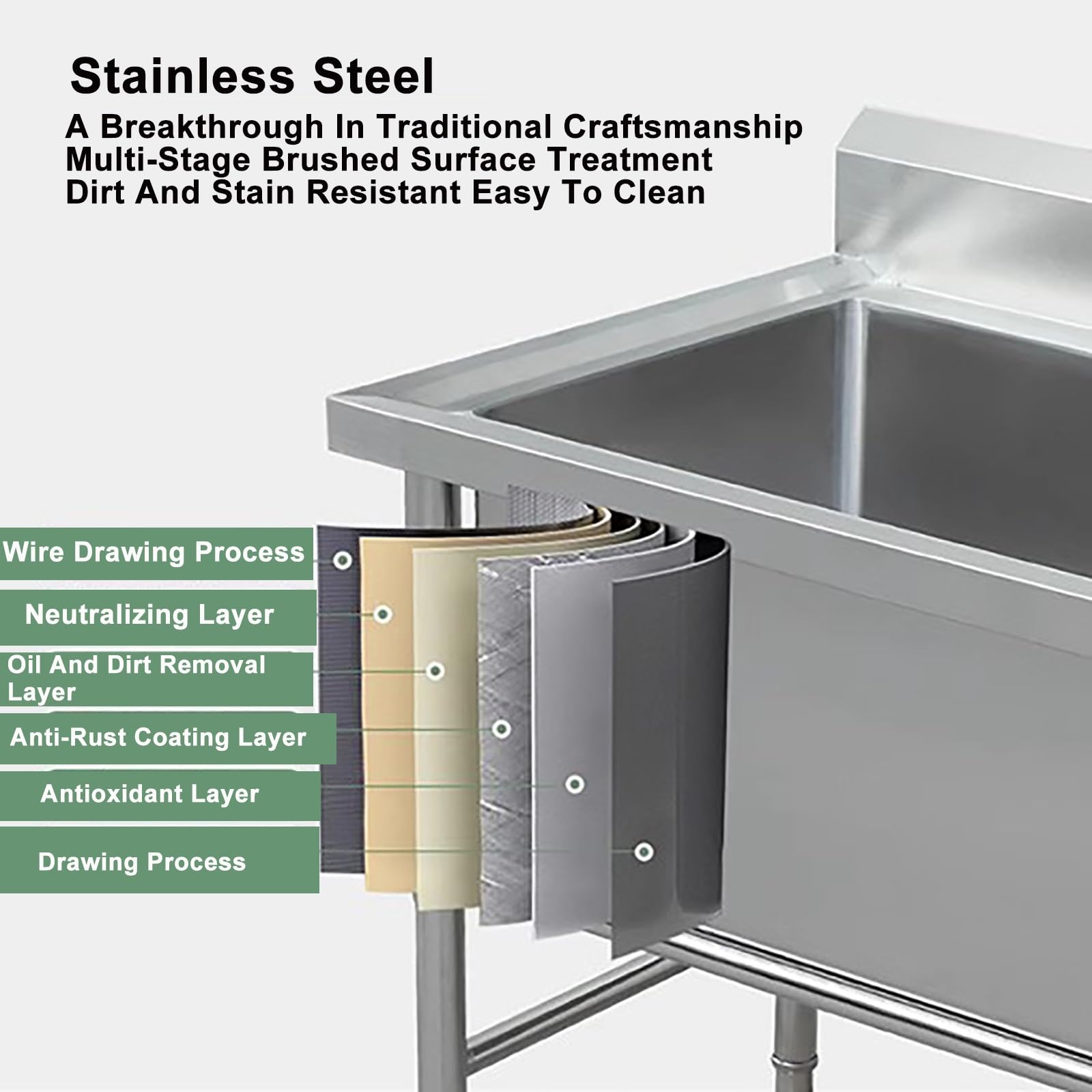 Large Stainless Steel Utility Sink - Freestanding Commercial Kitchen Sink with Single Bowl & Backsplash | Heavy-Duty Industrial Sink for Laundry Room, Garage & Restaurant Use | Includes Single Cold Faucet (Size Options Available)