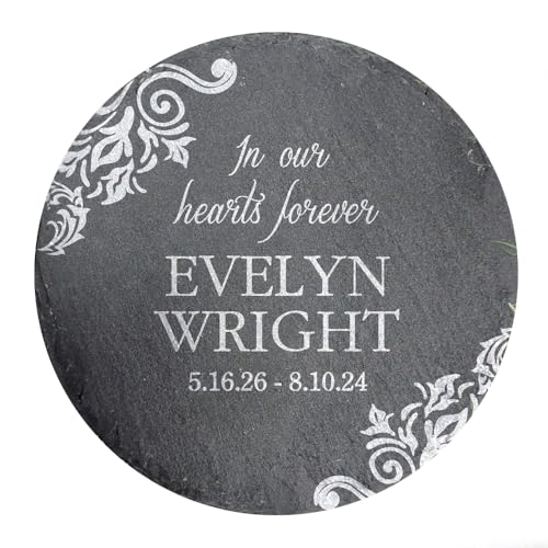 In Our Hears Forever
