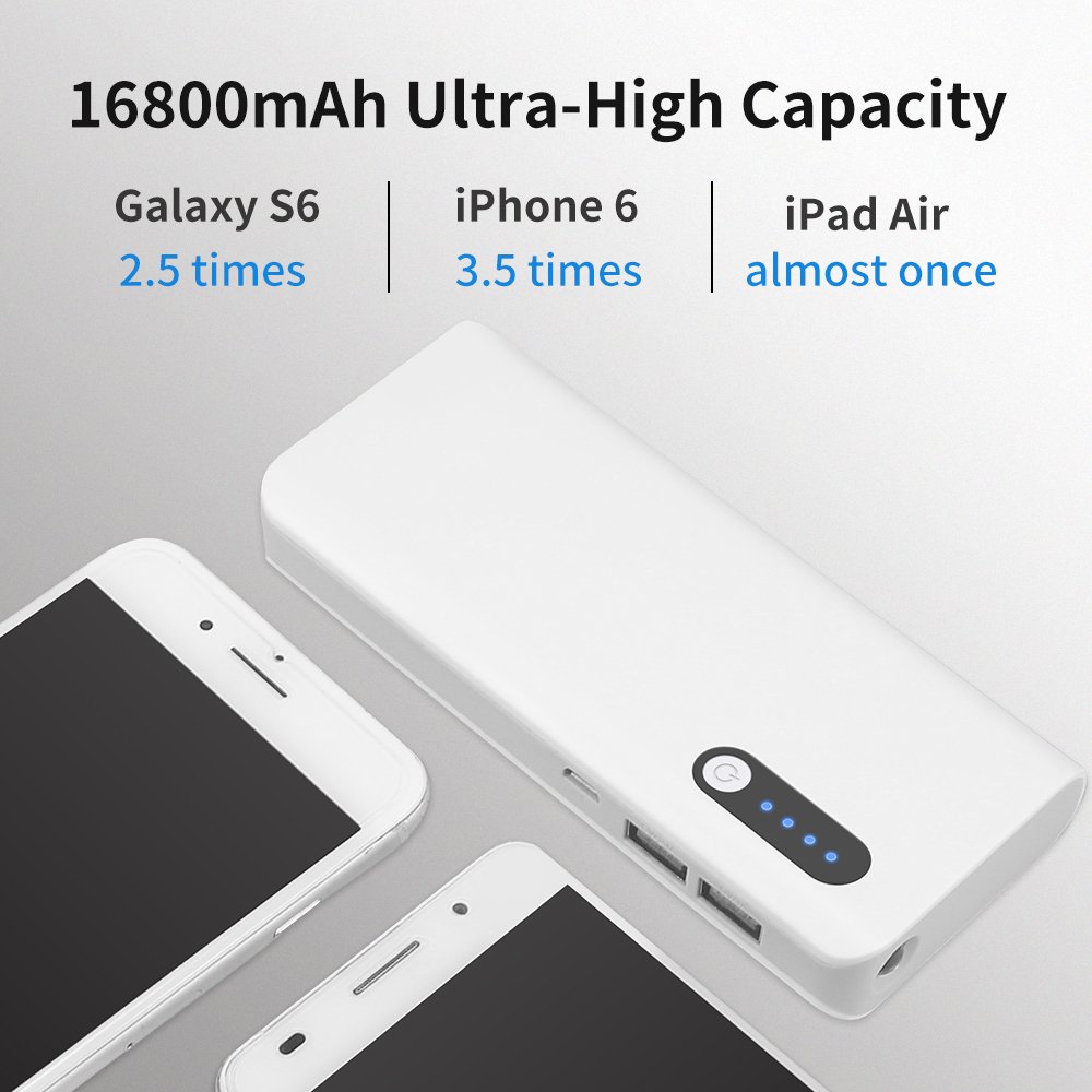 SOLICE® 16800mAh Portable Charger Power Bank - High Capacity External Battery Pack with LED Light & Dual USB Ports for iPhone, iPad, Samsung Galaxy - Perfect for Travel, Camping, and Emergency Power Backup