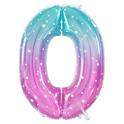 Number 0-space Gradient Color