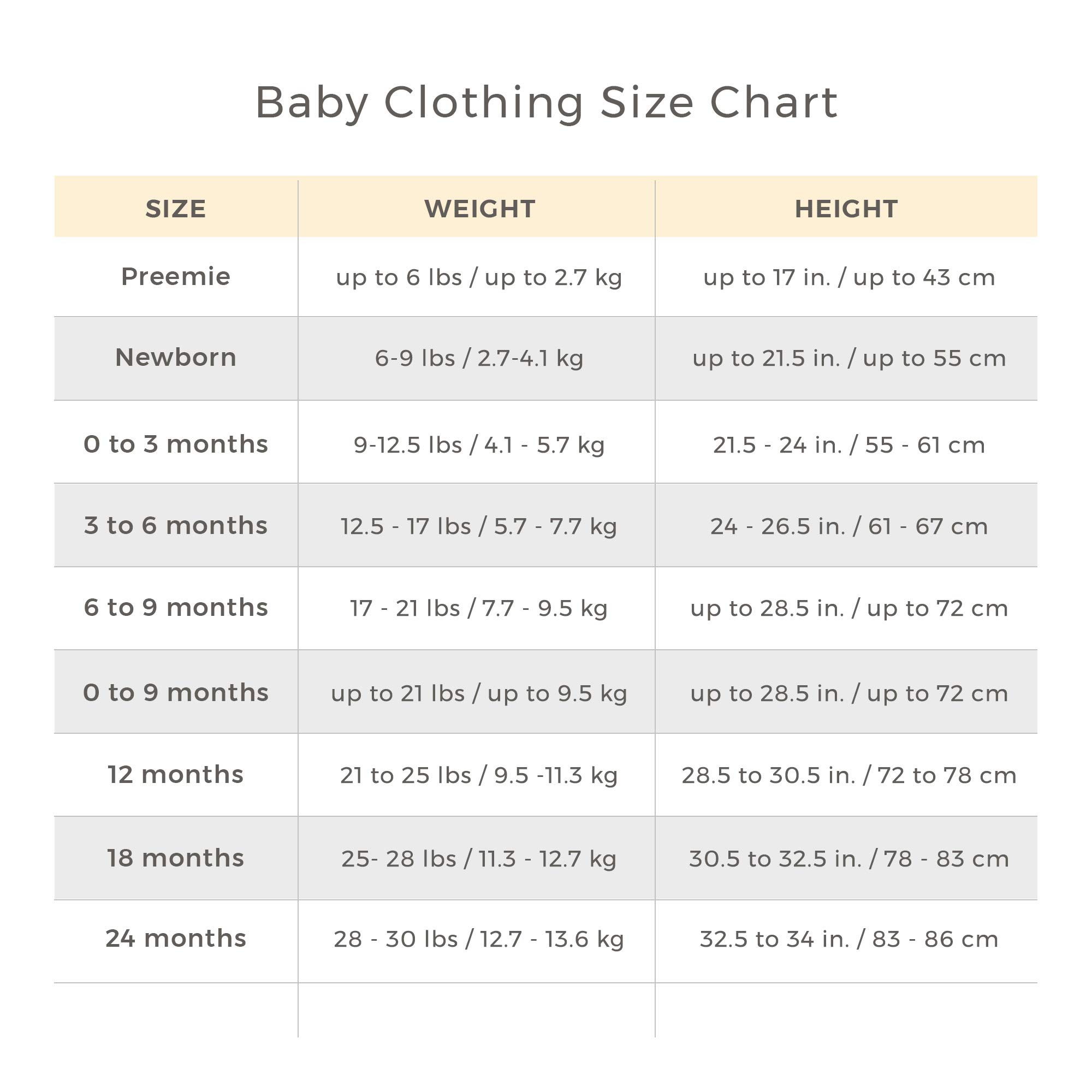 Burt's Bees Baby Girls' Organic Cotton Rompers - 2-Pack Bubble Jumpsuits | Soft & Breathable One-Piece Outfits for Newborns & Infants | Perfect for Playtime, Daycare & Family Outings