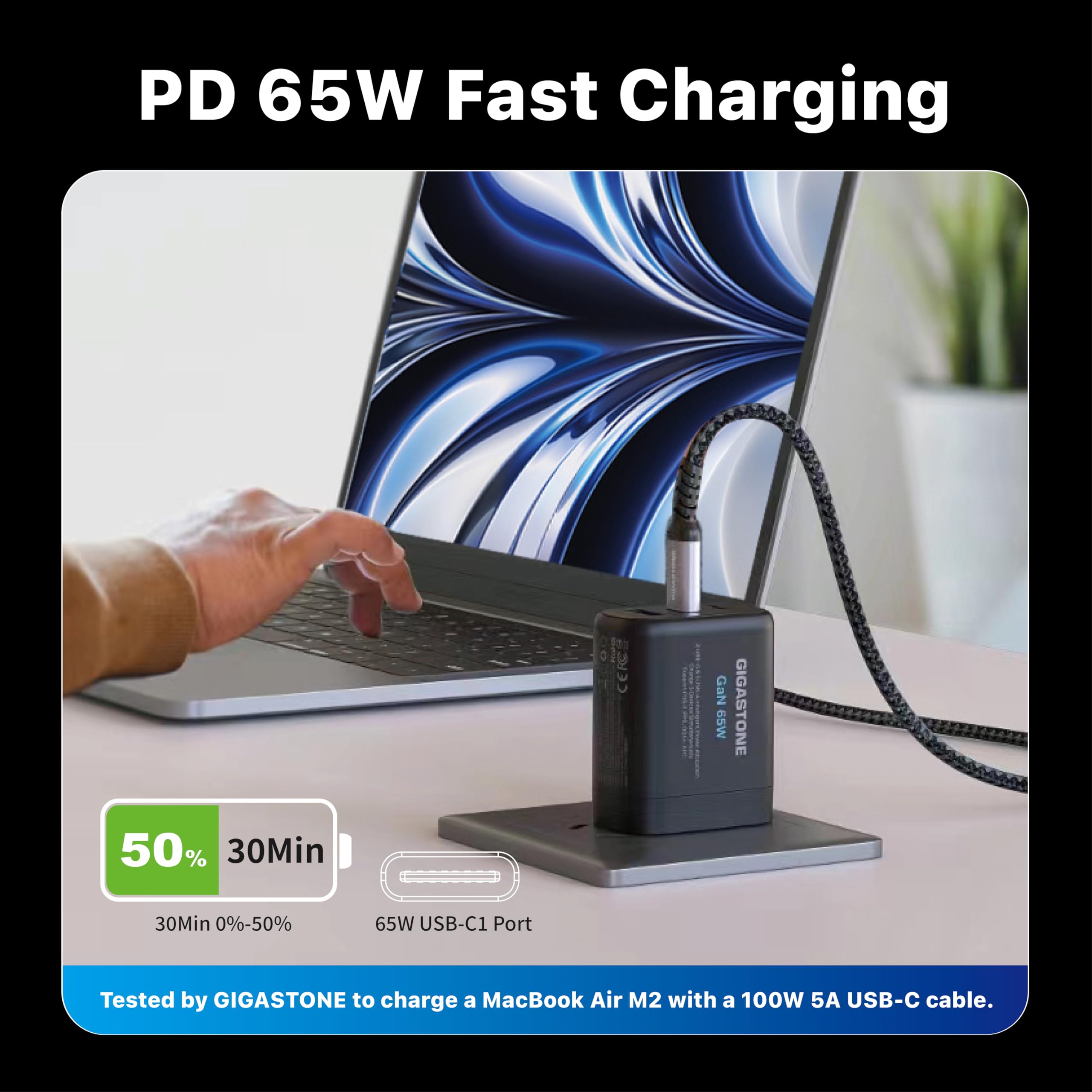 Gigastone 65W GaN USB C Fast Charger [4-Pack] - 3-Port PD PPS Charger with Intelligent Power Allocation for MacBook Air/Pro, Dell XPS, iPad, iPhone 16/15, Galaxy S24 - Foldable Plug Compact Travel Charger for Home, Office & On-the-Go Use