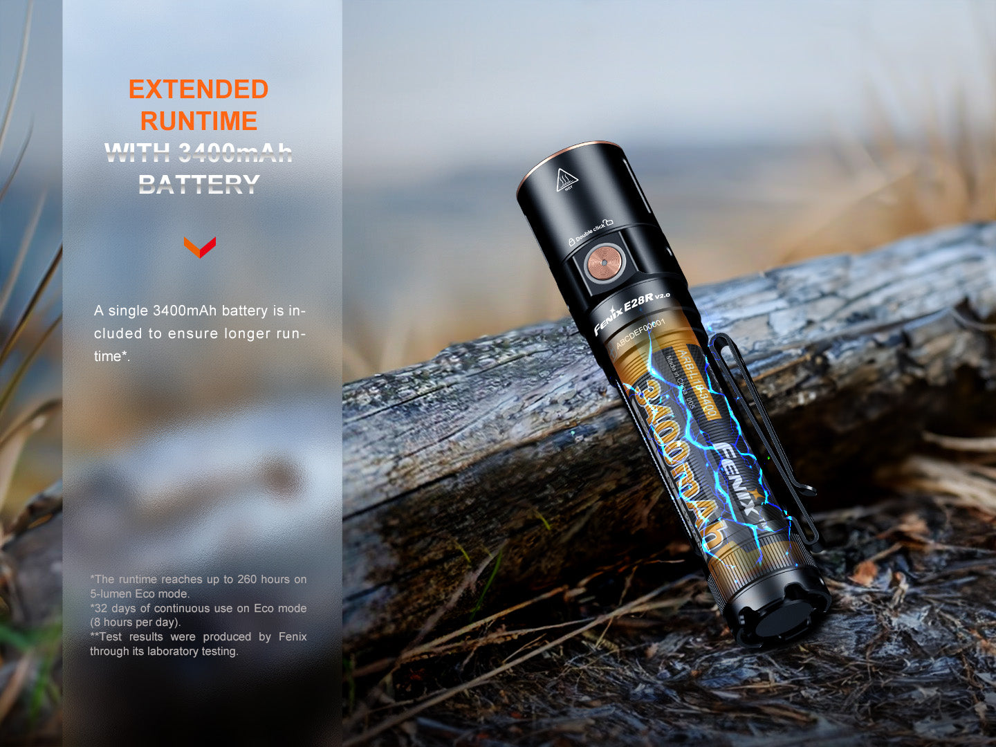 Fenix E28R V2 Rechargeable Flashlight - 1500 Lumens, USB-C Charging, Compact EDC Light for Camping, Hiking & Emergency Use