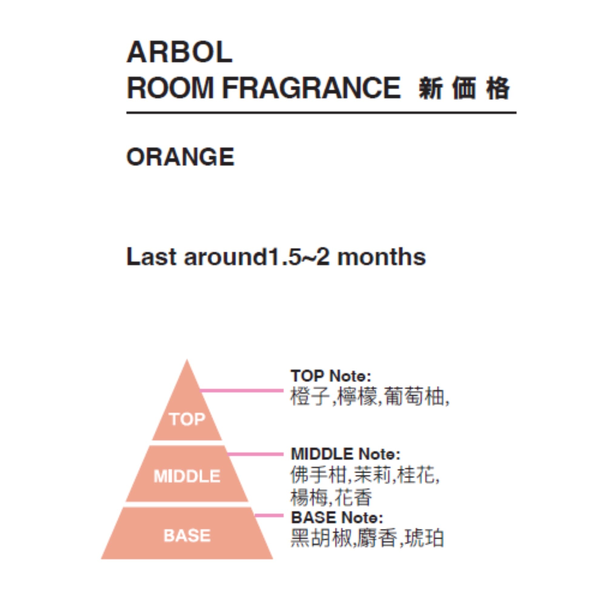 Arbol Fragrance Oil - Orange (Fresh Morning Scent) | Aromatherapy, Diffuser, Soap & Candle Making | Uplifting Citrus Essential Oil for Home, Office & Spa
